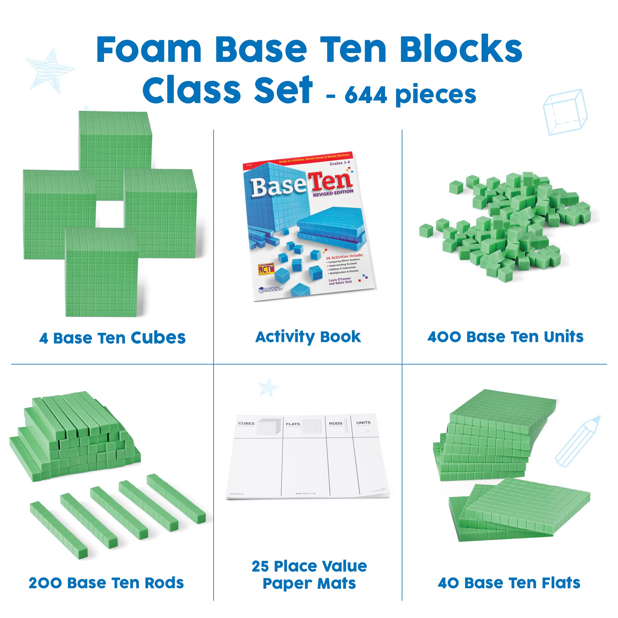 Foto 3 | Set Completo de Espuma Verde Base Ten Blocks Hand2mind - Venta Internacional