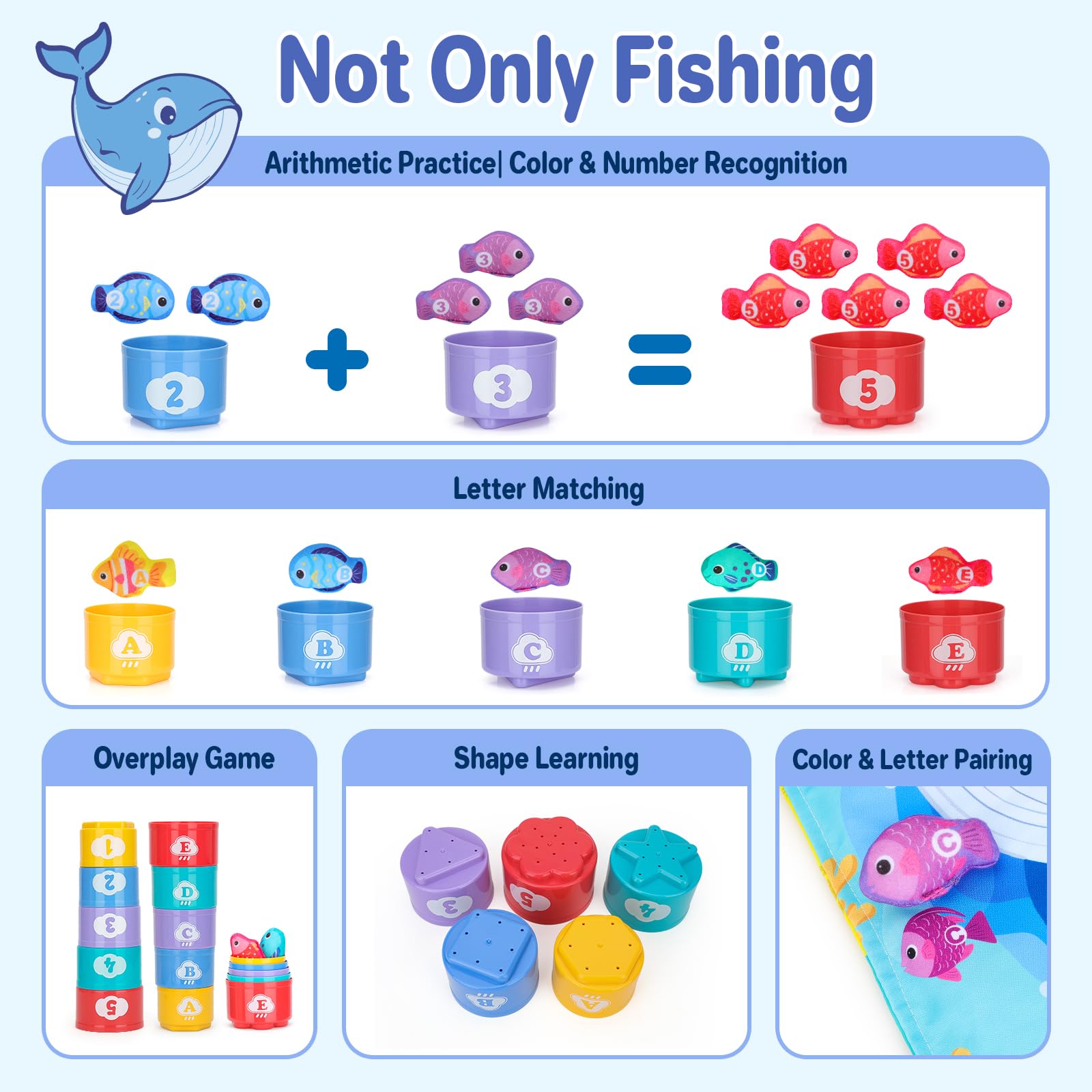 Foto 6 pulgar | Juego De Pesca Montessori Pebira Para Niños De 1 A 3 Años Con 23 Unidades - Venta Internacional.