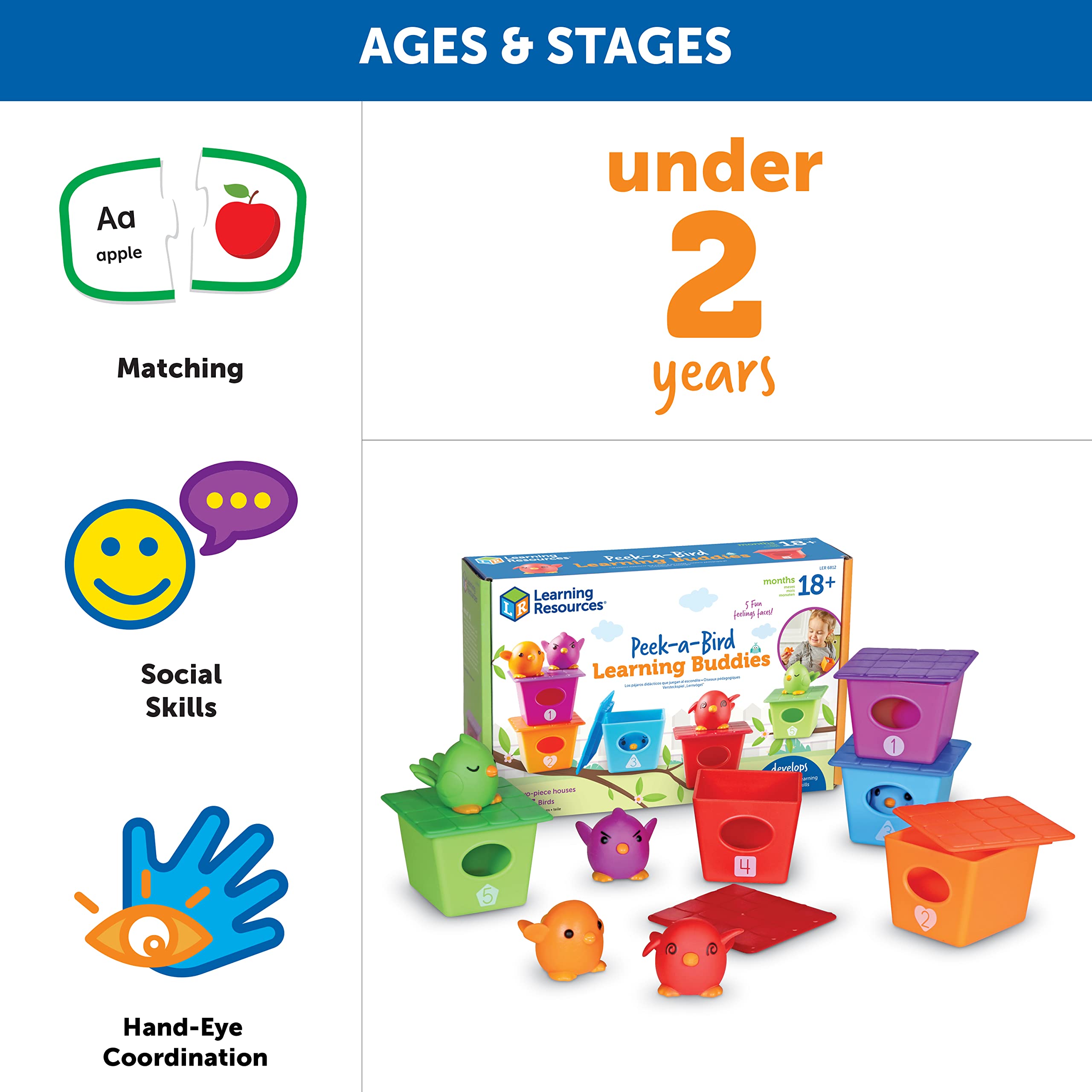 Foto 7 pulgar | Recursos De Aprendizaje De Juguetes Peek-a-bird Learning Buddies 18m+ - Venta Internacional.