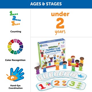 Foto 5 | Juguetes Educativos, Recursos De Aprendizaje Para Desarrolladores De Habilidades, 18 Meses - Venta Internacional.