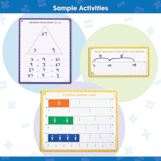 Foto 5 | Juego De Herramientas Matemáticas Hand2mind Para Grupos Pequeños De 2 A 3 Grados Con Almacenamiento - Venta Internac