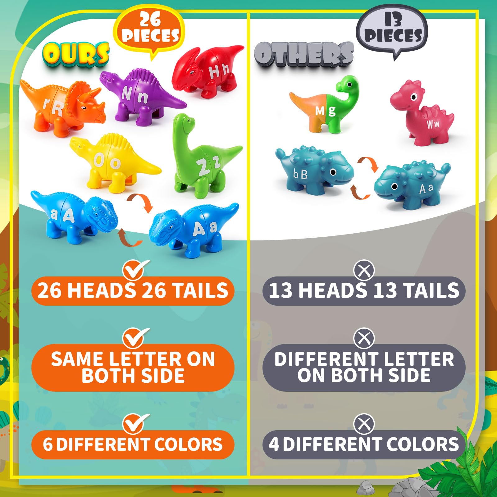 Foto 6 pulgar | Juguete De Dinosaurio Cpsyub, 52 Unidades, Letras Del Alfabeto A Juego - Venta Internacional.