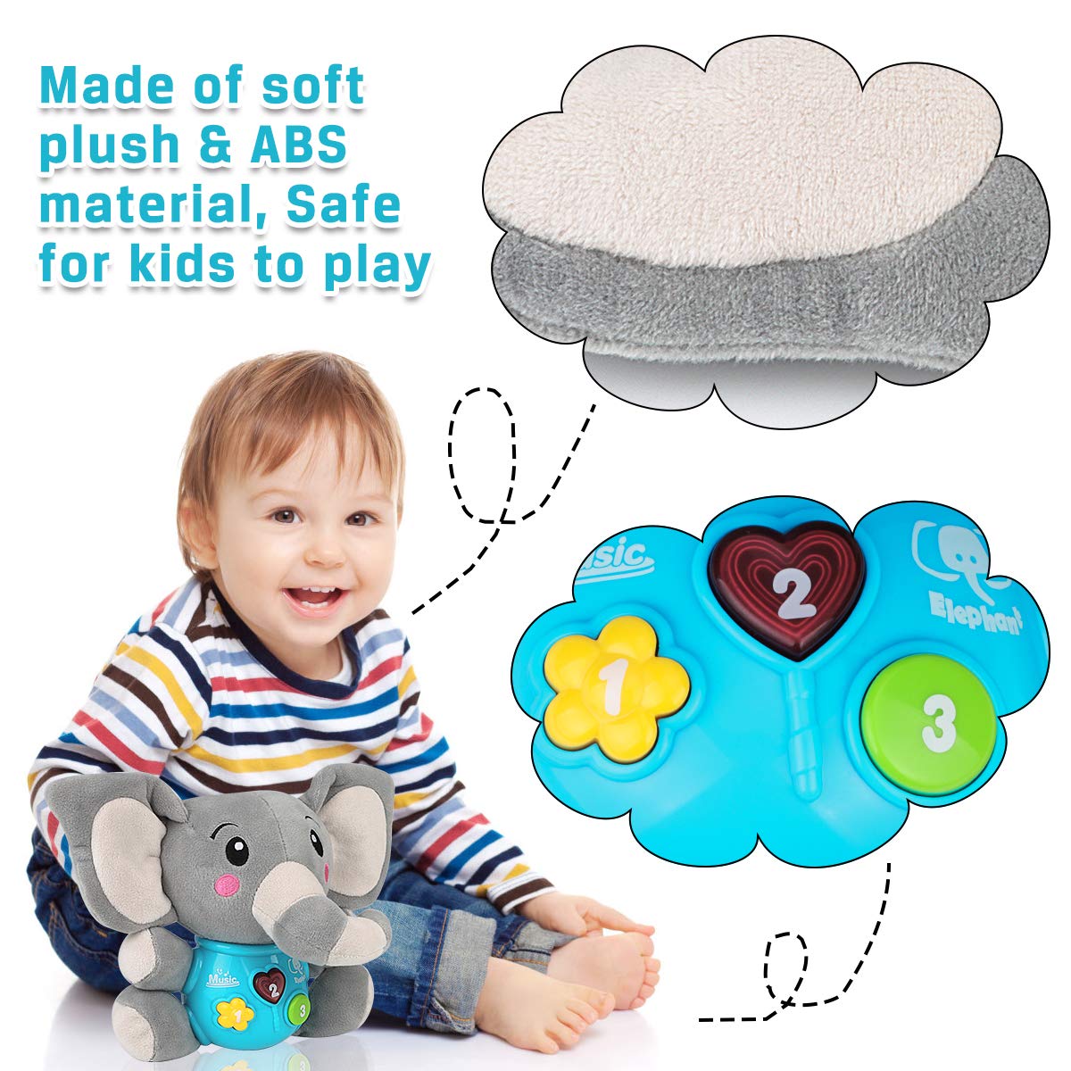 Foto 4 pulgar | Venta Internacional - Juguete De Peluche Para Bebés Aitbay Con Música De Elefante Para Bebés De 0 A 36 Meses, Color G