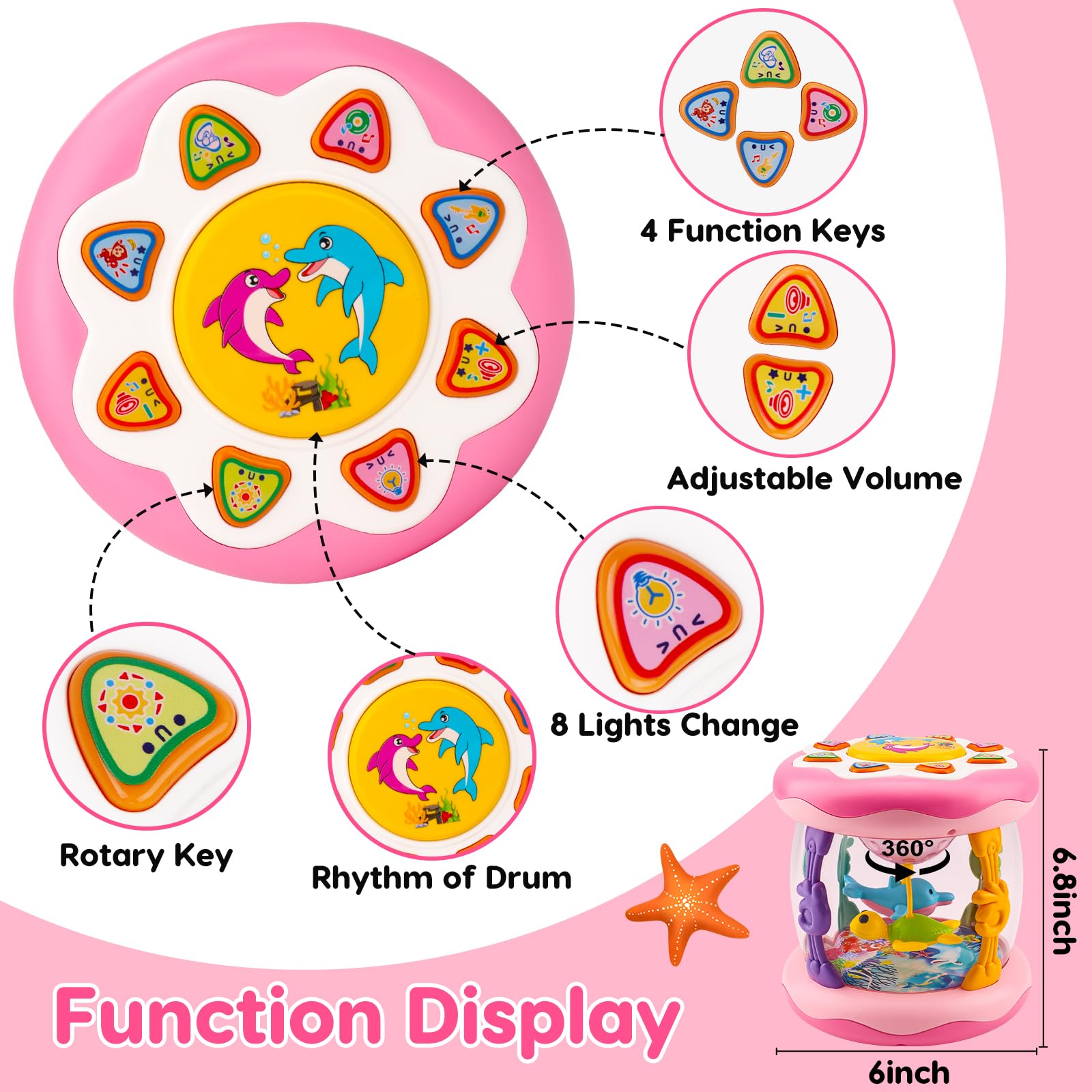 Foto 2 | Proyector Musical Light Up Ocean De Juguete Tsomtto Para Bebés De 1 A 3 Años - Venta Internacional.