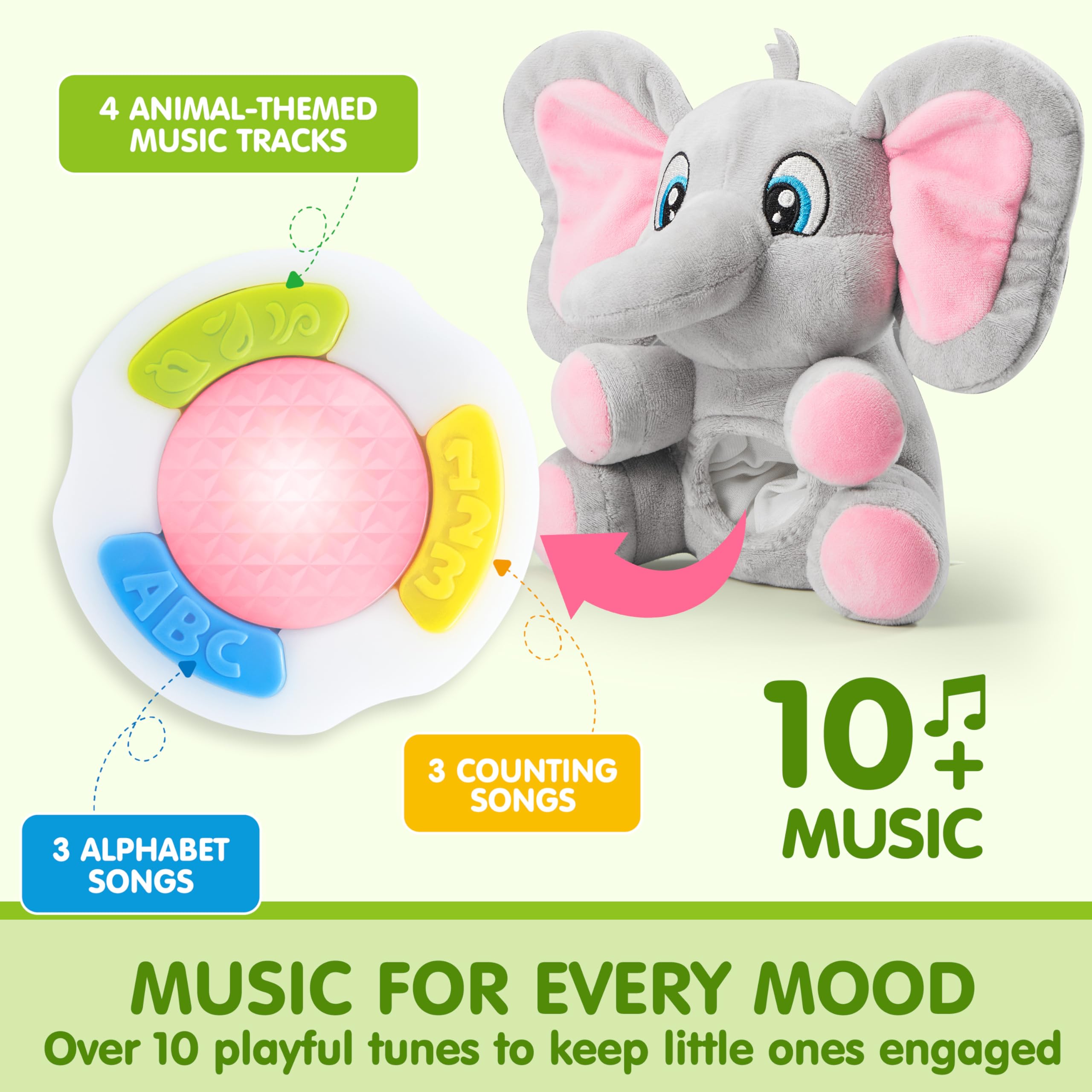 Foto 6 pulgar | Peluche Joyin Musical Elephant Con Música Y Luz Para Más De 6 Meses - Venta Internacional.
