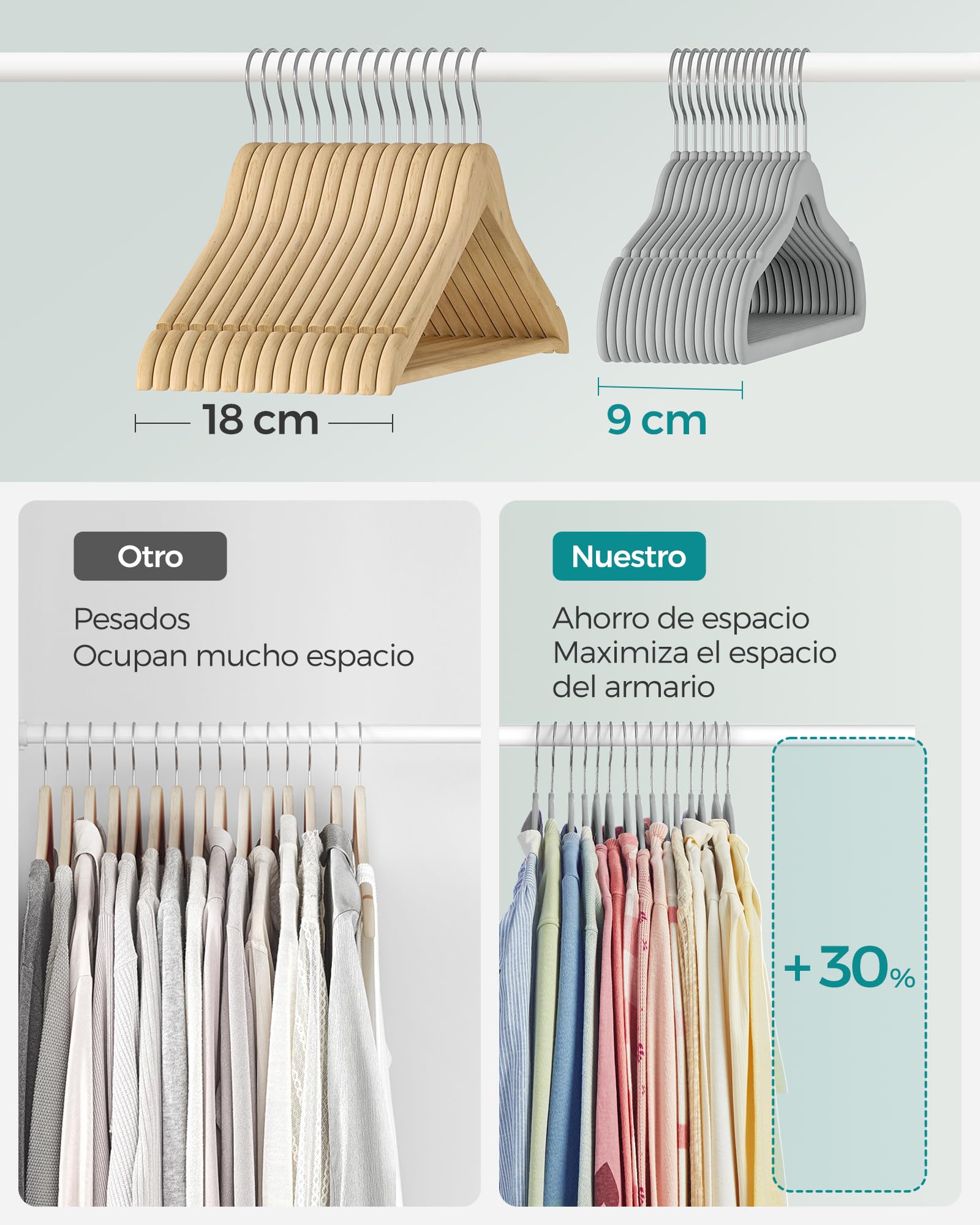 Foto 5 pulgar | Juego De 50 Perchas De Terciopelo Para Niños Songmics, Color Gris