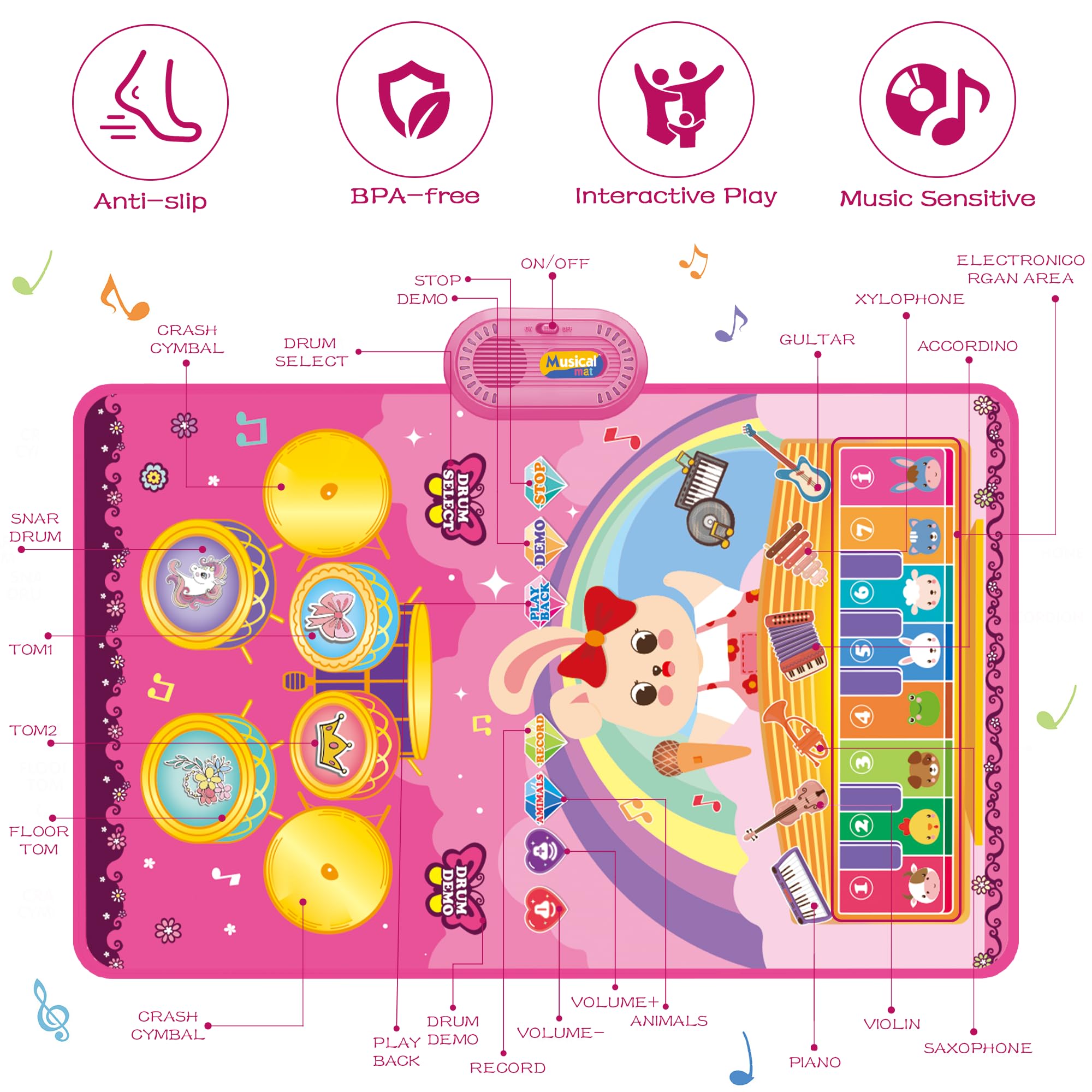Foto 4 | Mat Musical Mat Richgv 3 En 1 Para Piano, 12 A 18 Meses - Venta Internacional.