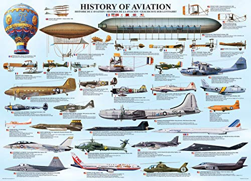 Foto 2 | Venta Internacional - Eurographics Historia de la Aviación Puzzle (1000 Piezas)