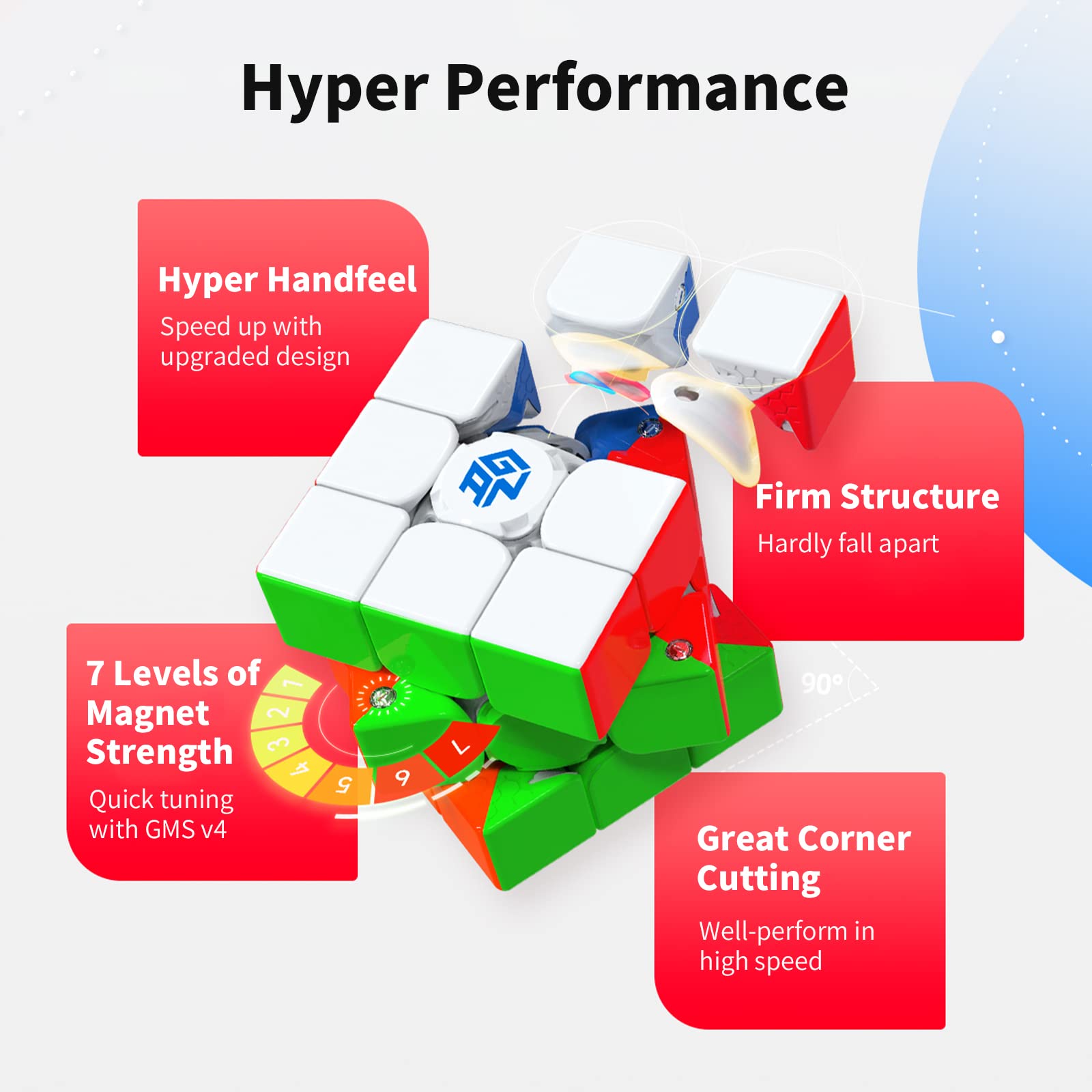 Foto 2 | Speed Cube Gan 356 I 3 Magnético Sin Adhesivo Con Cubestation A - Venta Internacional