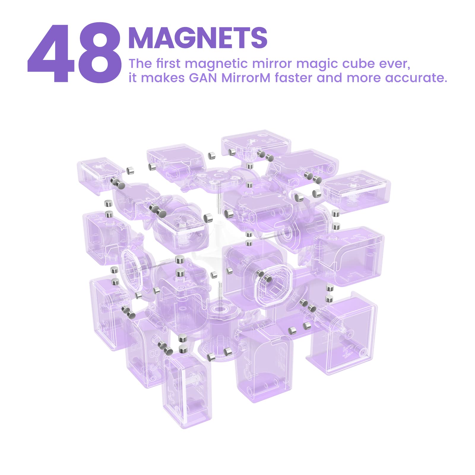 Foto 4 | Pegatina Speed Cube Gan Mirrorm 3 X 3 X 3 X 3 Pulgadas Magnética color Morado - Venta Internacional