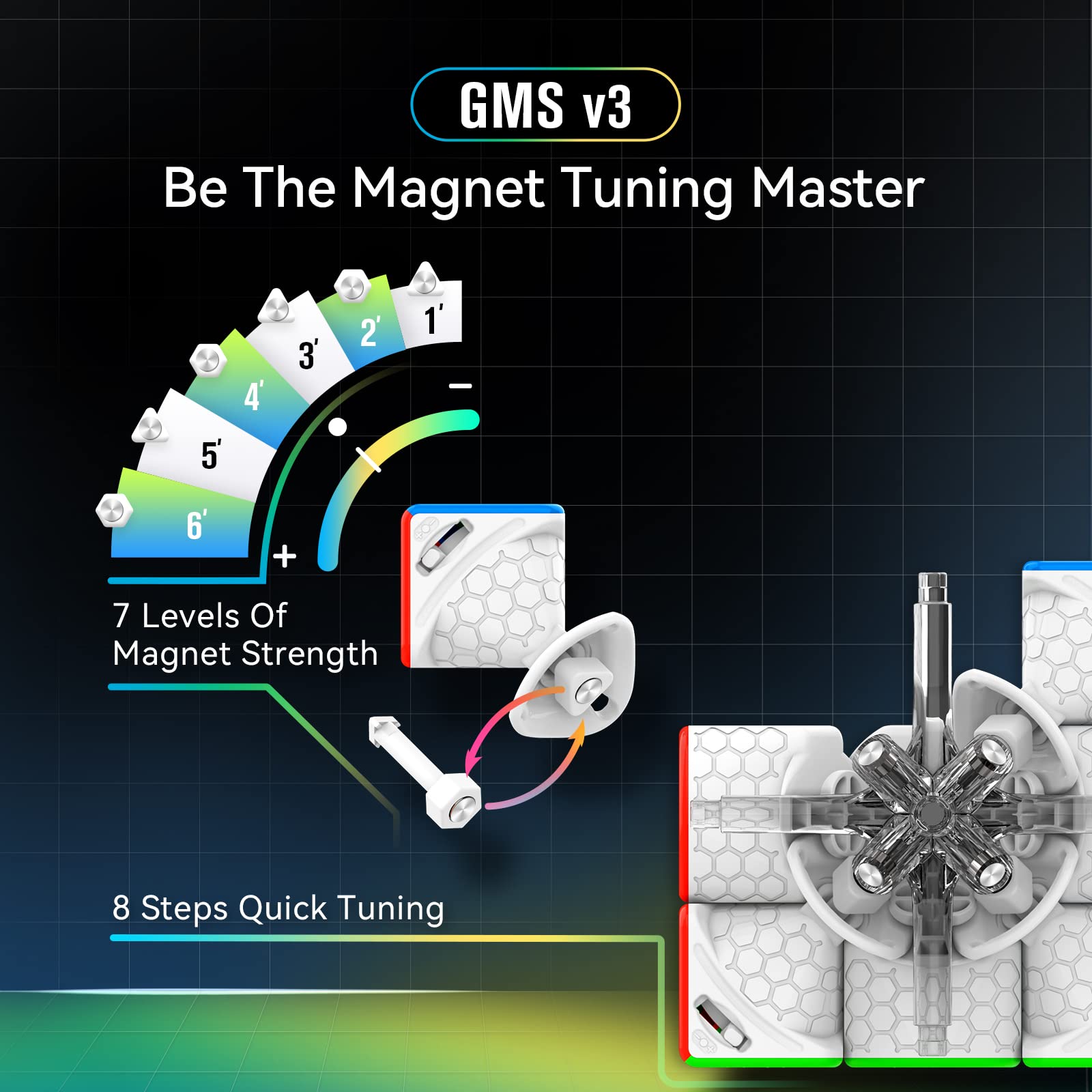 Foto 4 pulgar | Cubo GAN Mini M Pro 3x3 Magnético sin Adhesivo - Venta Internacional