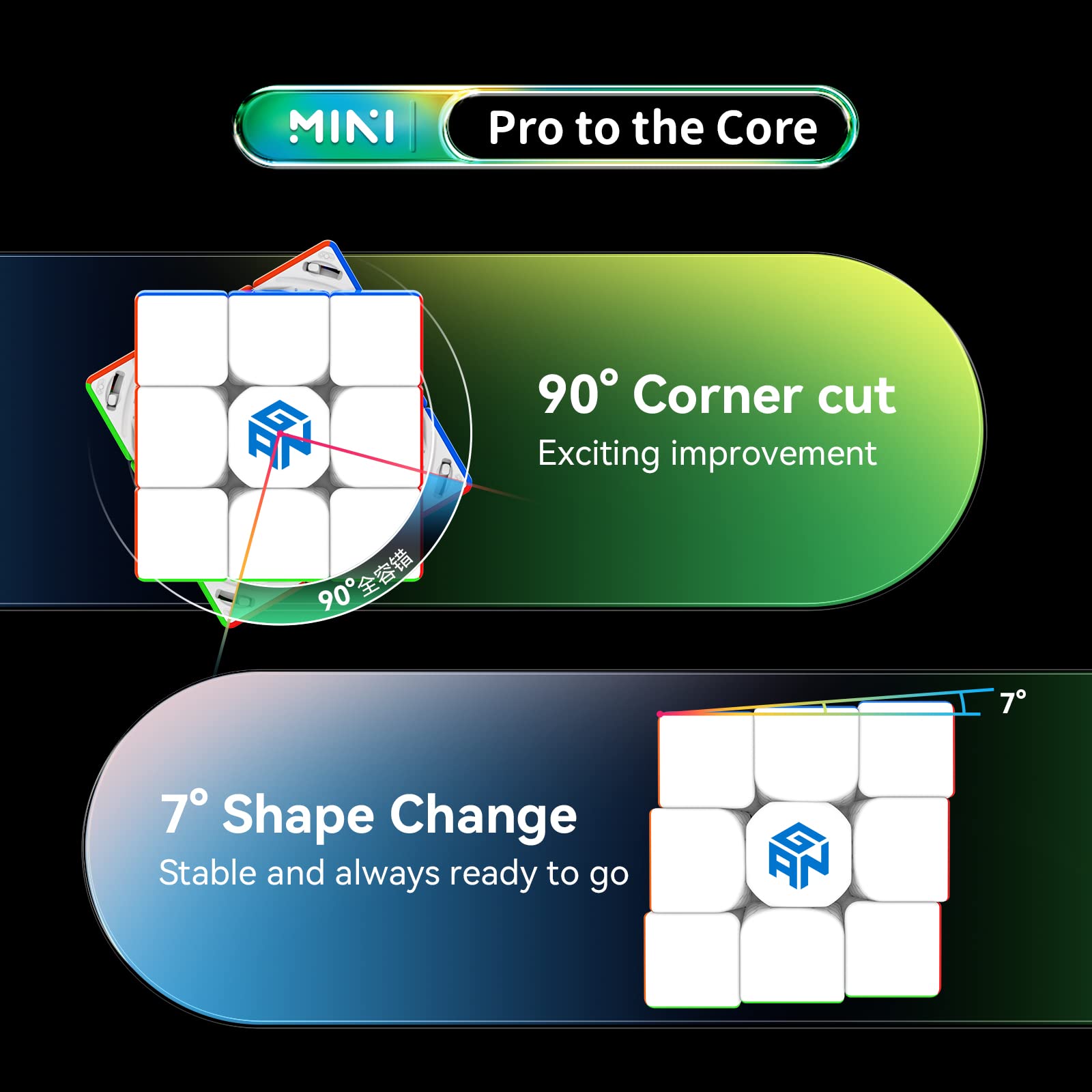 Foto 7 pulgar | Cubo GAN Mini M Pro 3x3 Magnético sin Adhesivo - Venta Internacional