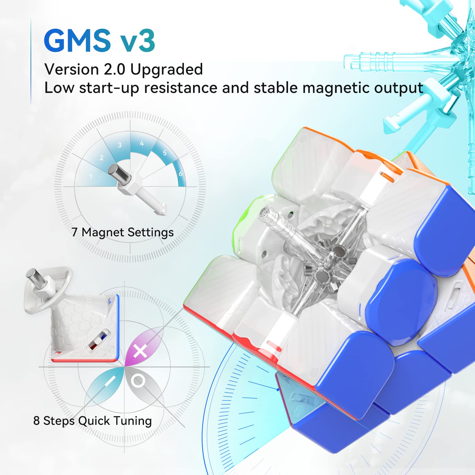 Foto 6 | Speed Cube Gan Gan 12 Maglev Con Revestimiento Uv, 3 X 3 X 3, Sin Adhesivo, 56 Mm - Venta Internacional.