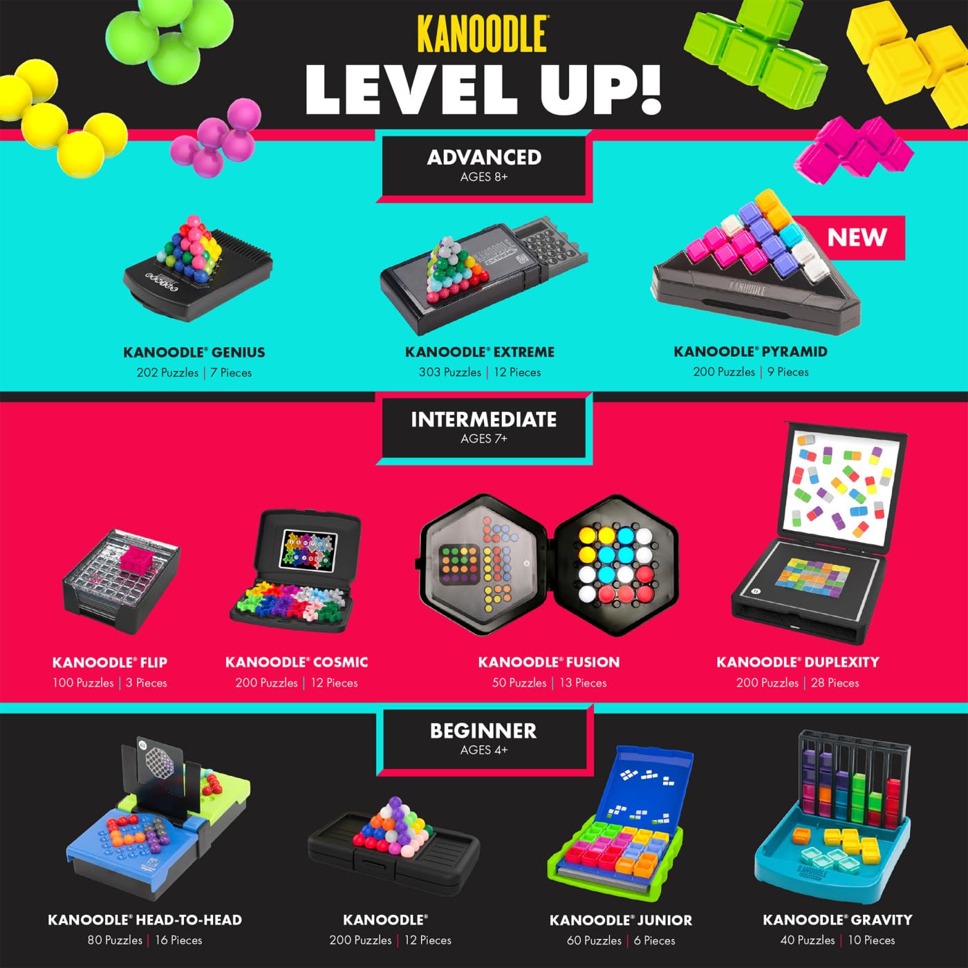 Foto 5 | Juego Educational Insights Kanoodle Pyramid - Venta Internacional