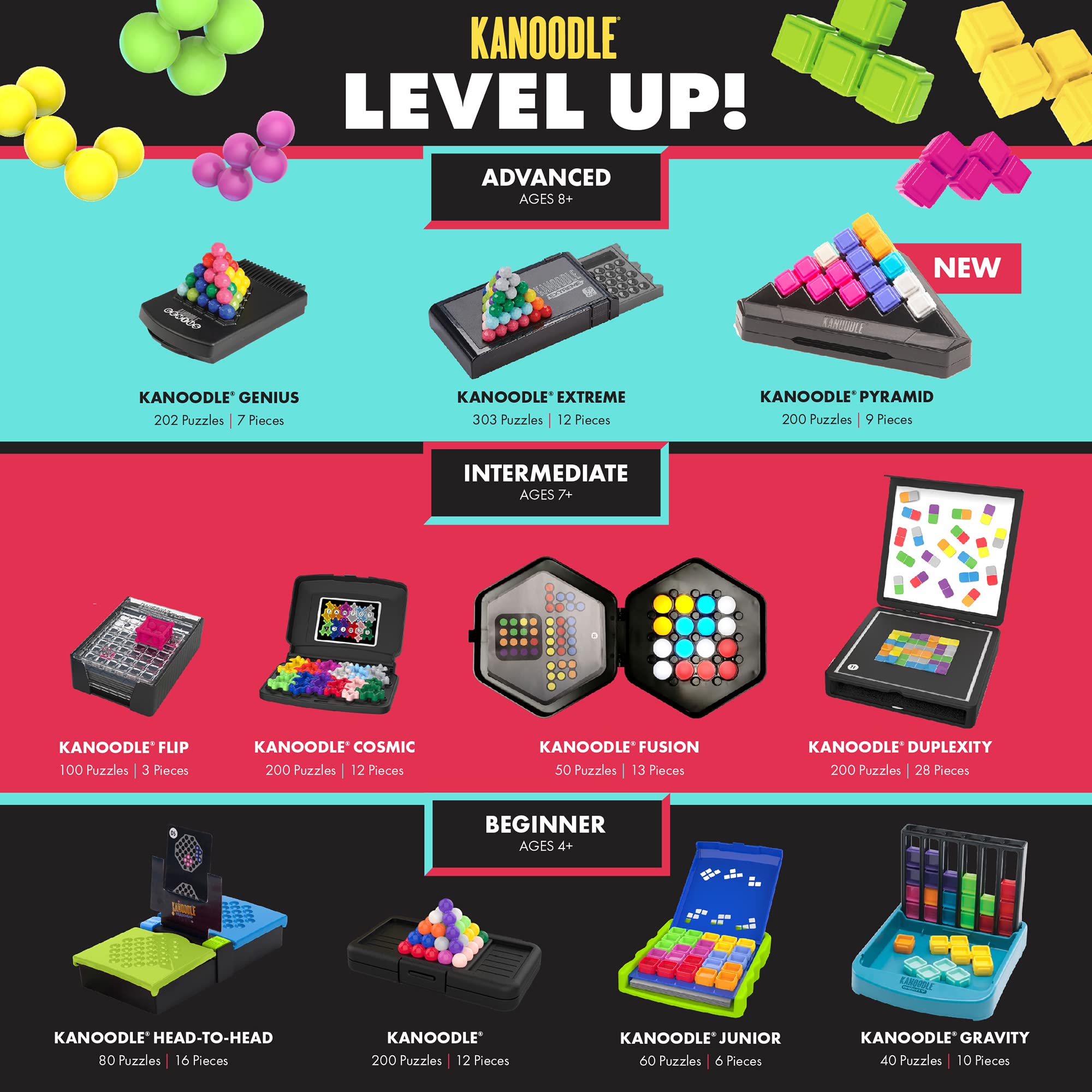 Foto 7 pulgar | Juego Educational Insights Kanoodle Pyramid - Venta Internacional