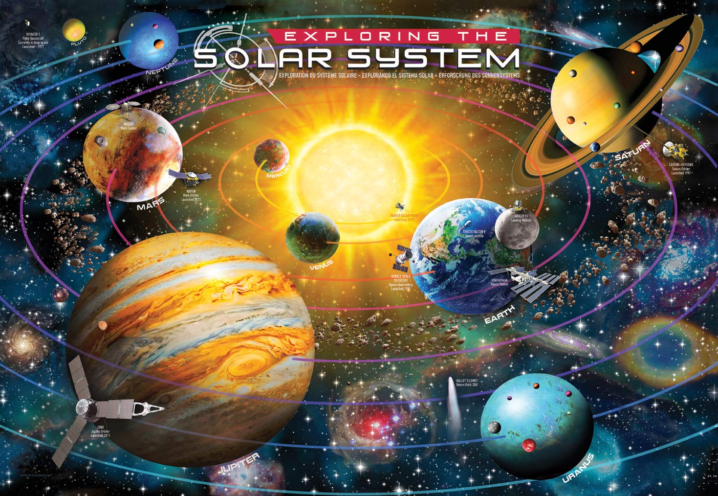 Foto 3 pulgar | Puzzle Eurographics: Explorando El Sistema Solar, 200 Piezas - Venta Internacional.
