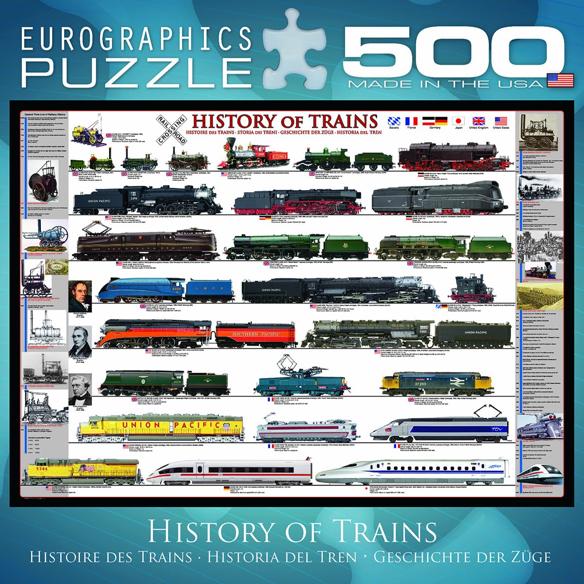 Foto 5 pulgar | Puzzle Eurographics: Historia De Los Trenes, 500 Piezas - Venta Internacional.