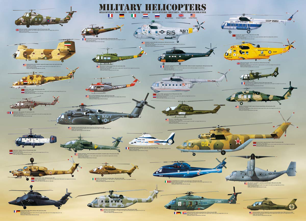 Foto 3 pulgar | Puzzle Eurographics Military Helicopters De 500 Piezas - Venta Internacional.