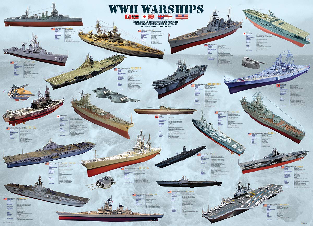 Foto 3 pulgar | Puzzle Eurographics De 500 Buques De Guerra De La Segunda Guerra Mundial - Venta Internacional.