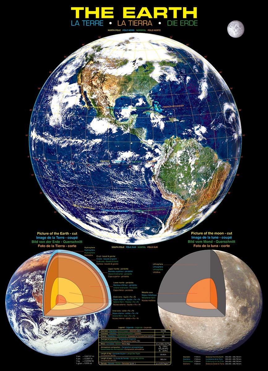 Foto 3 pulgar | Puzzle Eurographics La Tierra 1000 Piezas - Venta Internacional.