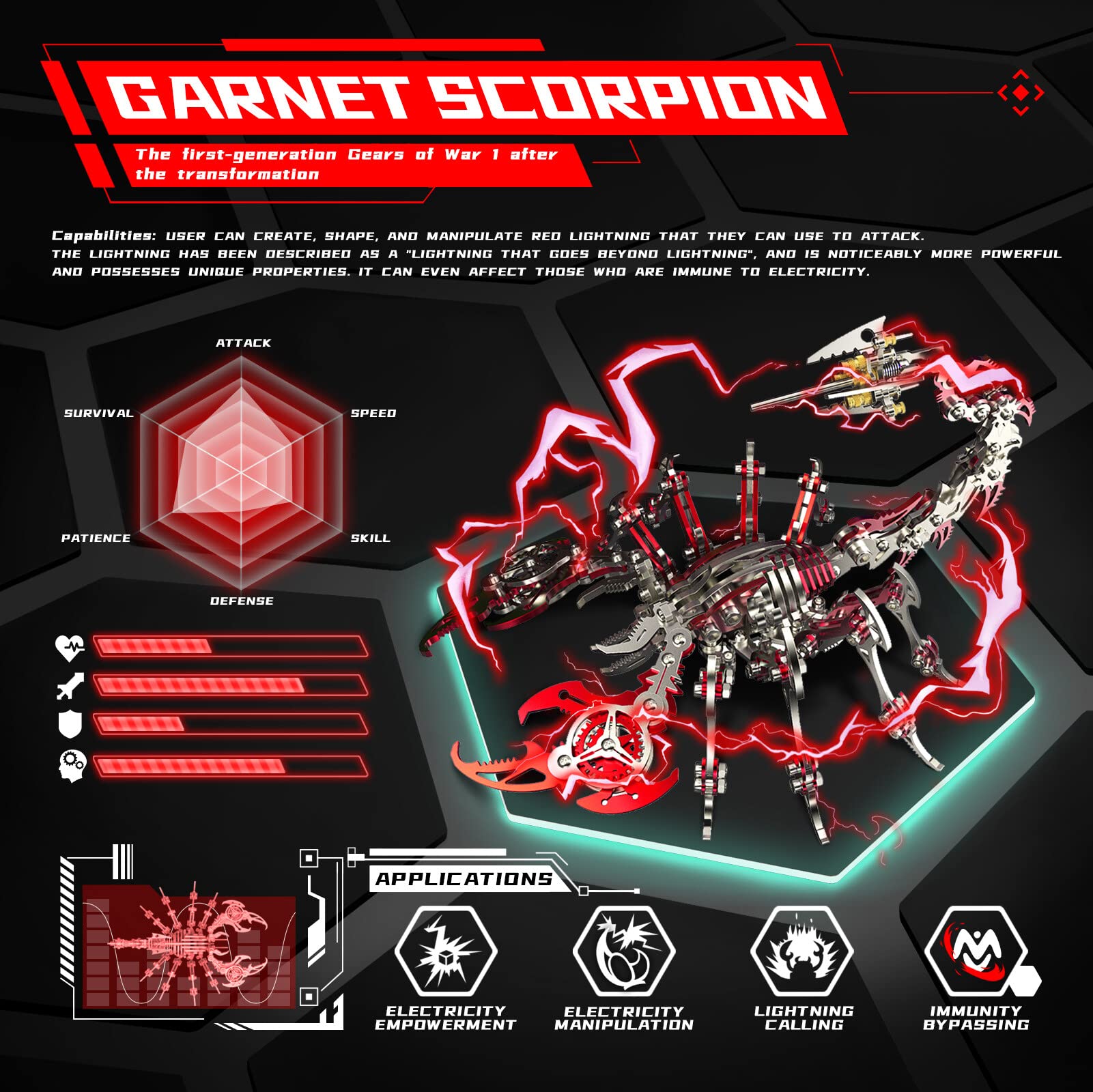 Foto 6 pulgar | Ensamblaje De Rompecabezas De Metal 3d Scorpion King, Más De 200 Piezas Con Herramienta, Rojo - Venta Internacional.