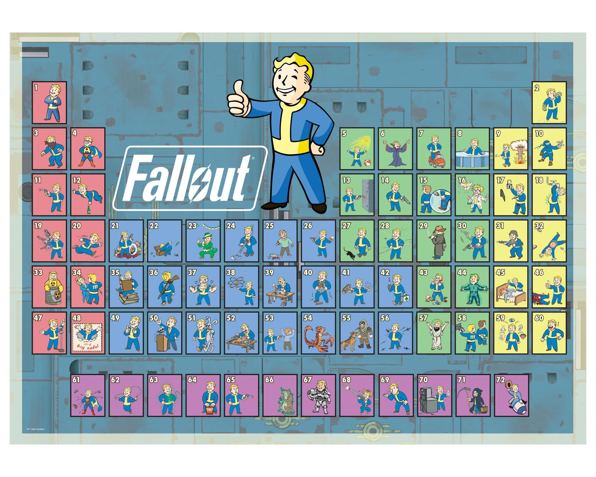Foto 2 pulgar | Rompecabezas Toynk Fallout Tabla Periódica Vault Boy 1000 Unidades - Venta Internacional.