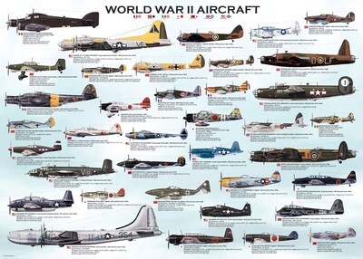 Foto 2 | Puzzle Eurographics De Aviones De La Segunda Guerra Mundial, 500 Piezas - Venta Internacional.