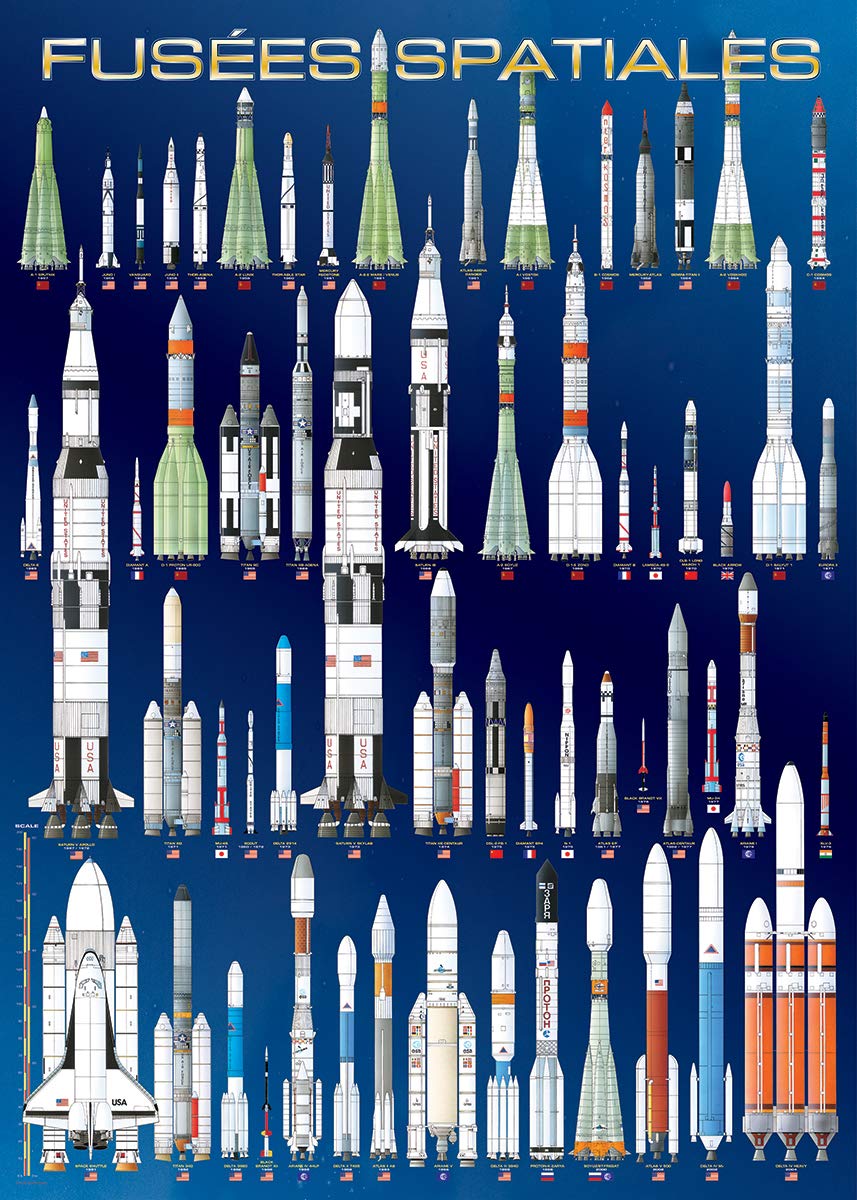 Foto 3 pulgar | Puzzle Eurographics International Space Rockets De 1000 Piezas - Venta Internacional.
