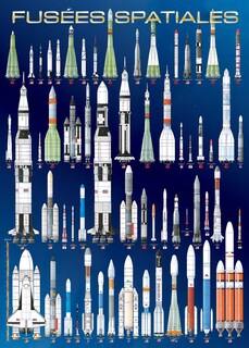Foto 2 | Puzzle Eurographics International Space Rockets De 1000 Piezas - Venta Internacional.