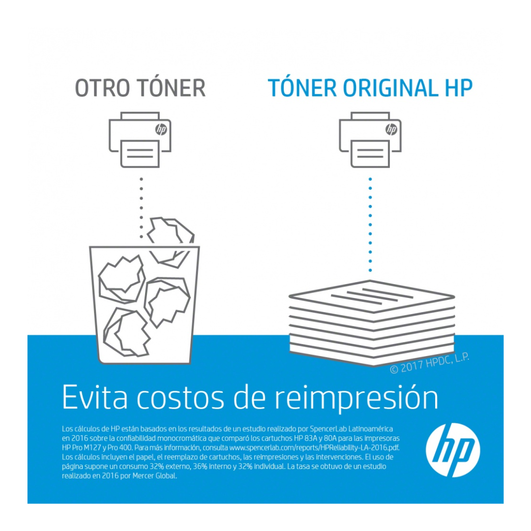 Foto 4 pulgar | Tóner Hp 215a Negro Original W2310a 1050 Páginas