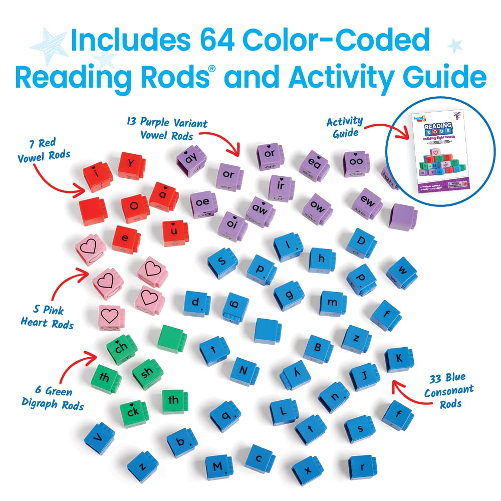 Foto 7 pulgar | Bastones De Lectura Building Sight Words Hand2mind Para Niños - Venta Internacional.