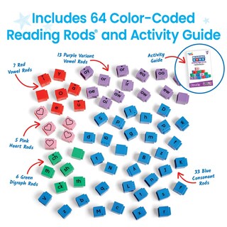 Foto 6 | Bastones De Lectura Building Sight Words Hand2mind Para Niños - Venta Internacional.