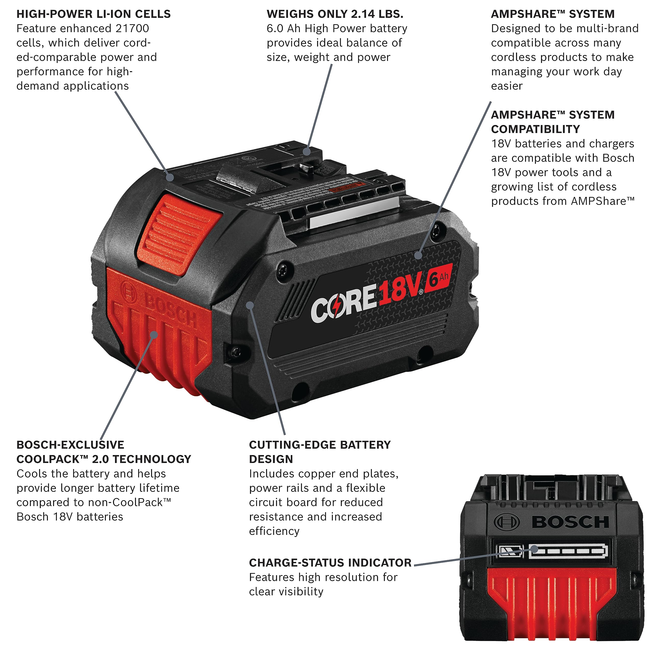 Foto 3 pulgar | Kit de Inicio Bosch Gxs18v-19n16 de 18 V con Batería Core18v de 6 Ah - Venta Internacional