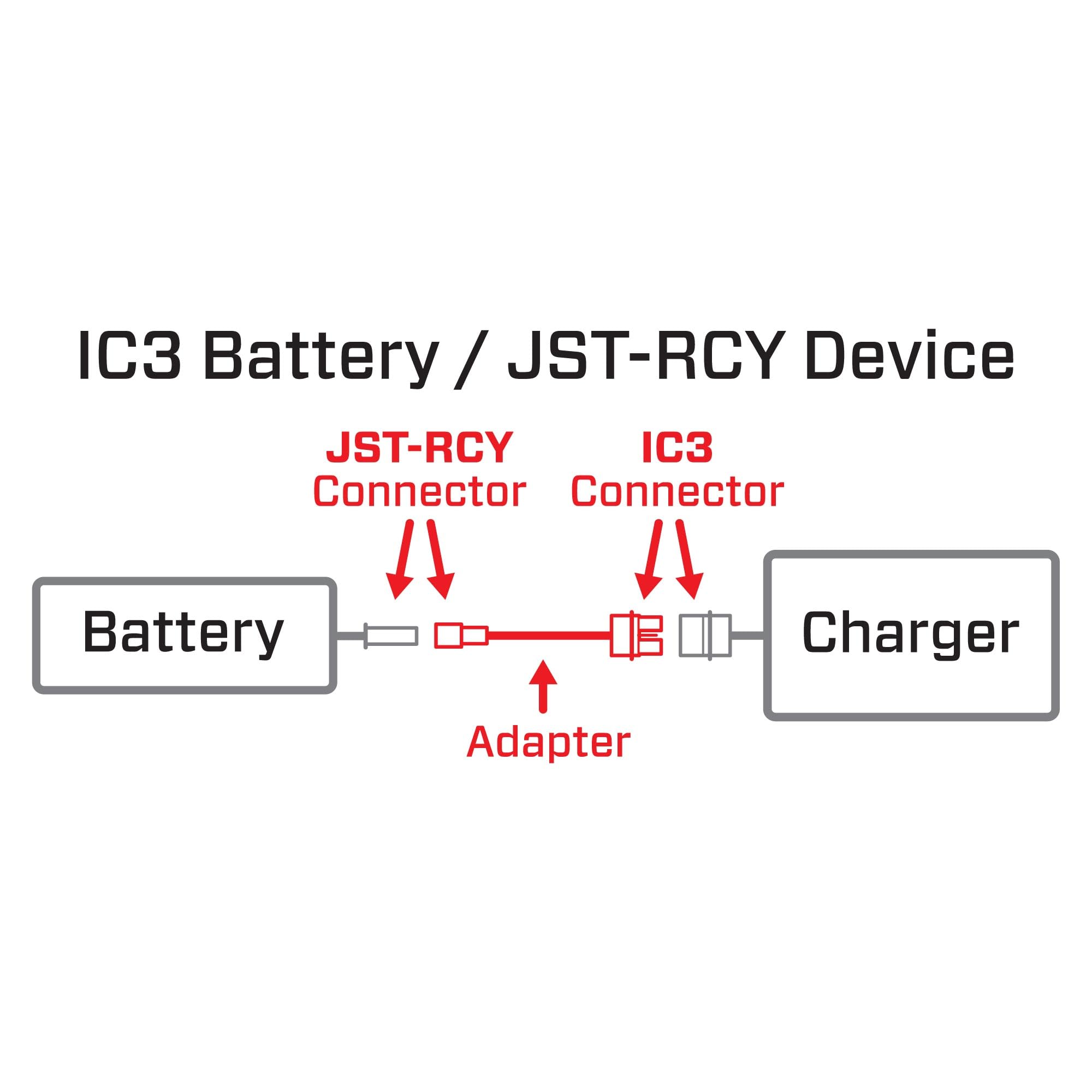 Foto 2 | Adaptador De Batería Spektrum Ic3 Al Dispositivo Jst-rcy Spmxca310 - Venta Internacional.