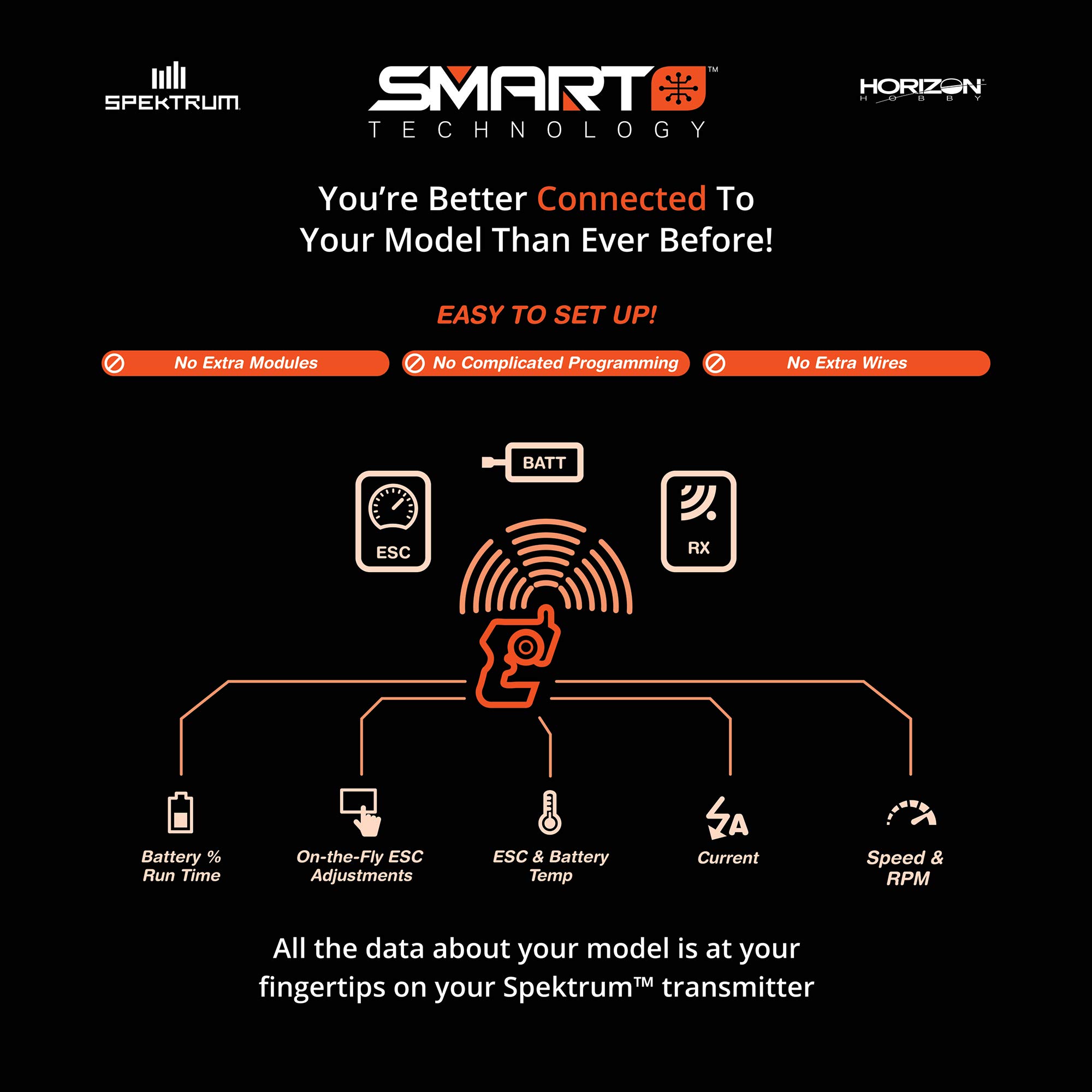 Foto 6 | Esc Spektrum Firma 160a Smart Sin Escobillas Marine Spmxse1160m - Venta Internacional.