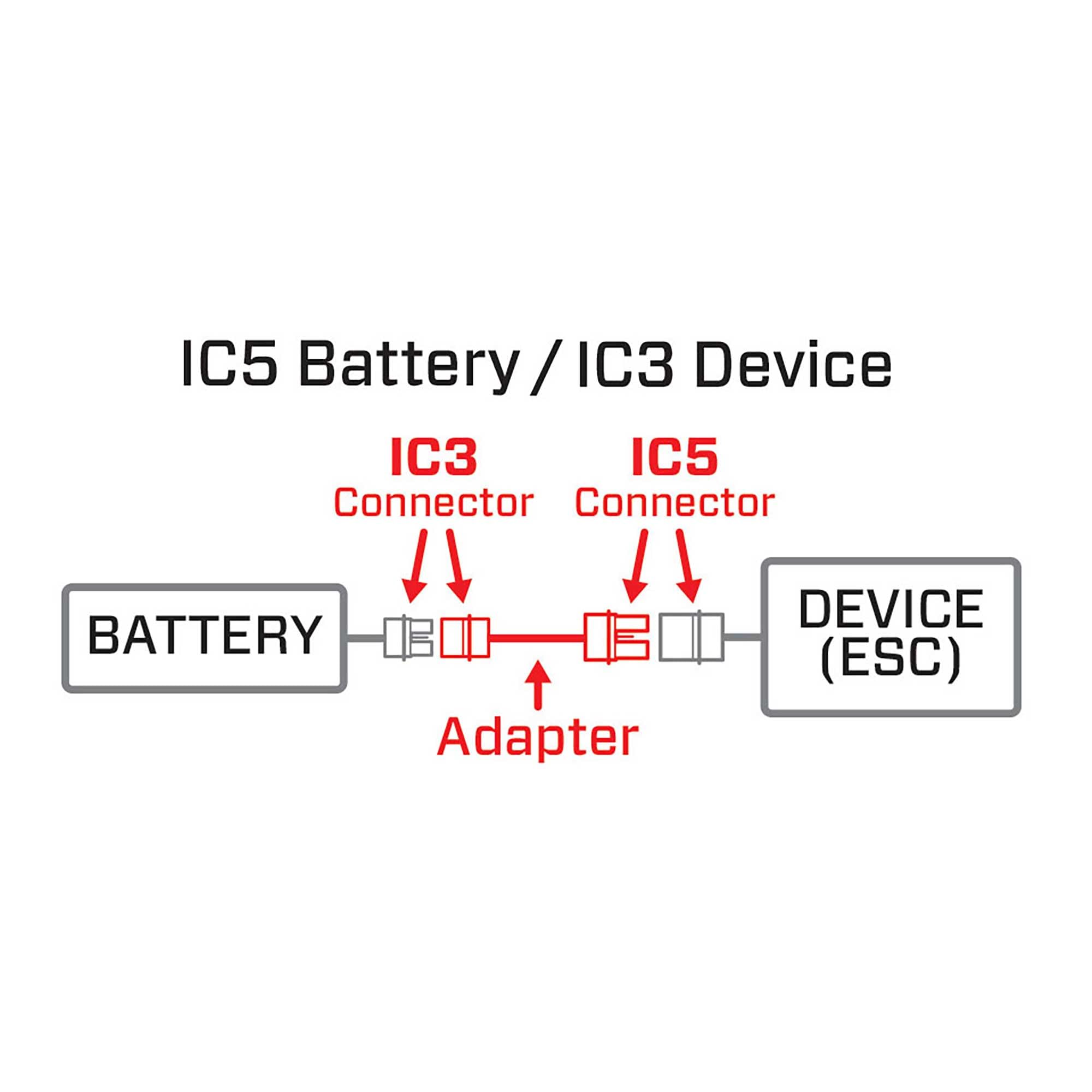 Foto 3 pulgar | Adaptador De Batería Spektrum Ic5 Para Dispositivo Ic3 Spmxca508 Medium - Venta Internacional.