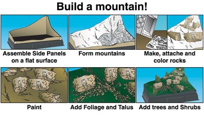 Foto 3 | Kit De Diorama Woodland Scenics Mountain Para Niños Mayores De 7 Años - Venta Internacional.