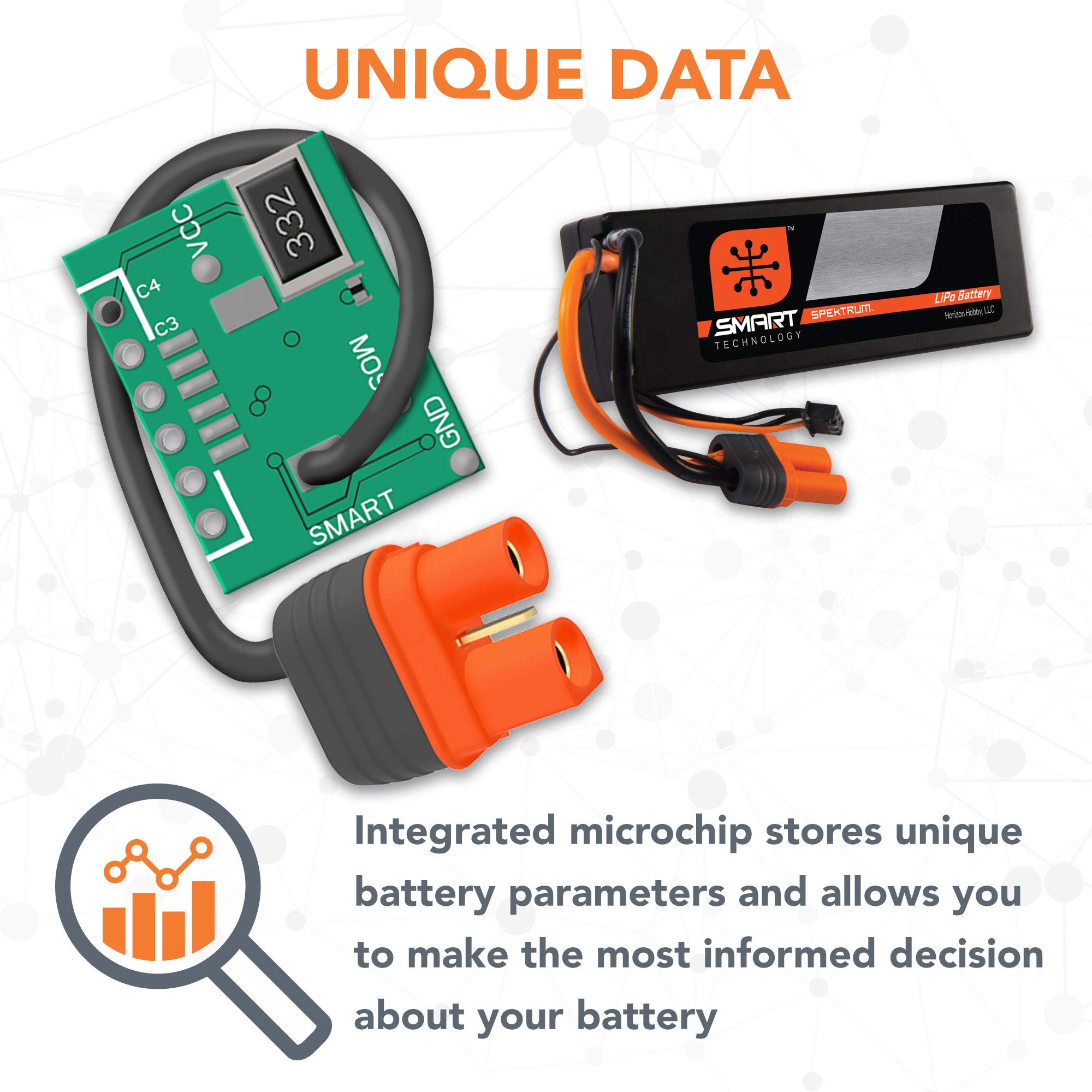 Foto 5 pulgar | Carcasa Rígida Inteligente Spektrum Con Batería Lipo, 11,1 V, 5000 Mah, 3s 100c - Venta Internacional.