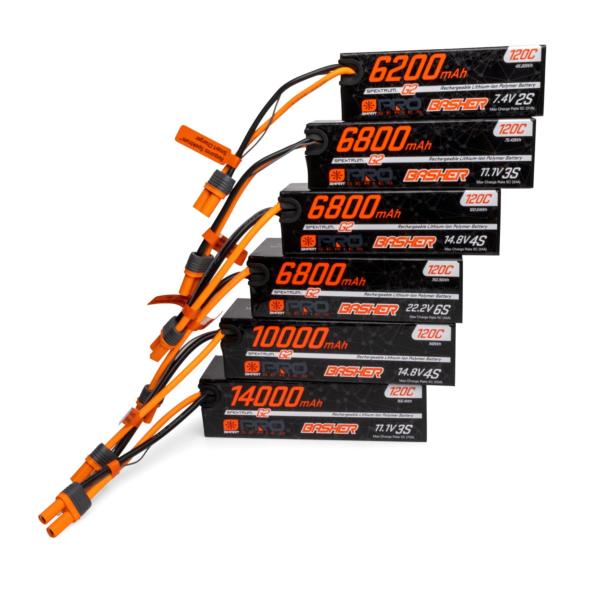 Foto 4 pulgar | Batería Spektrum 14,8 V 6800 Mah 4s 120c Smart G2 Pro Basher Lipo - Venta Internacional.