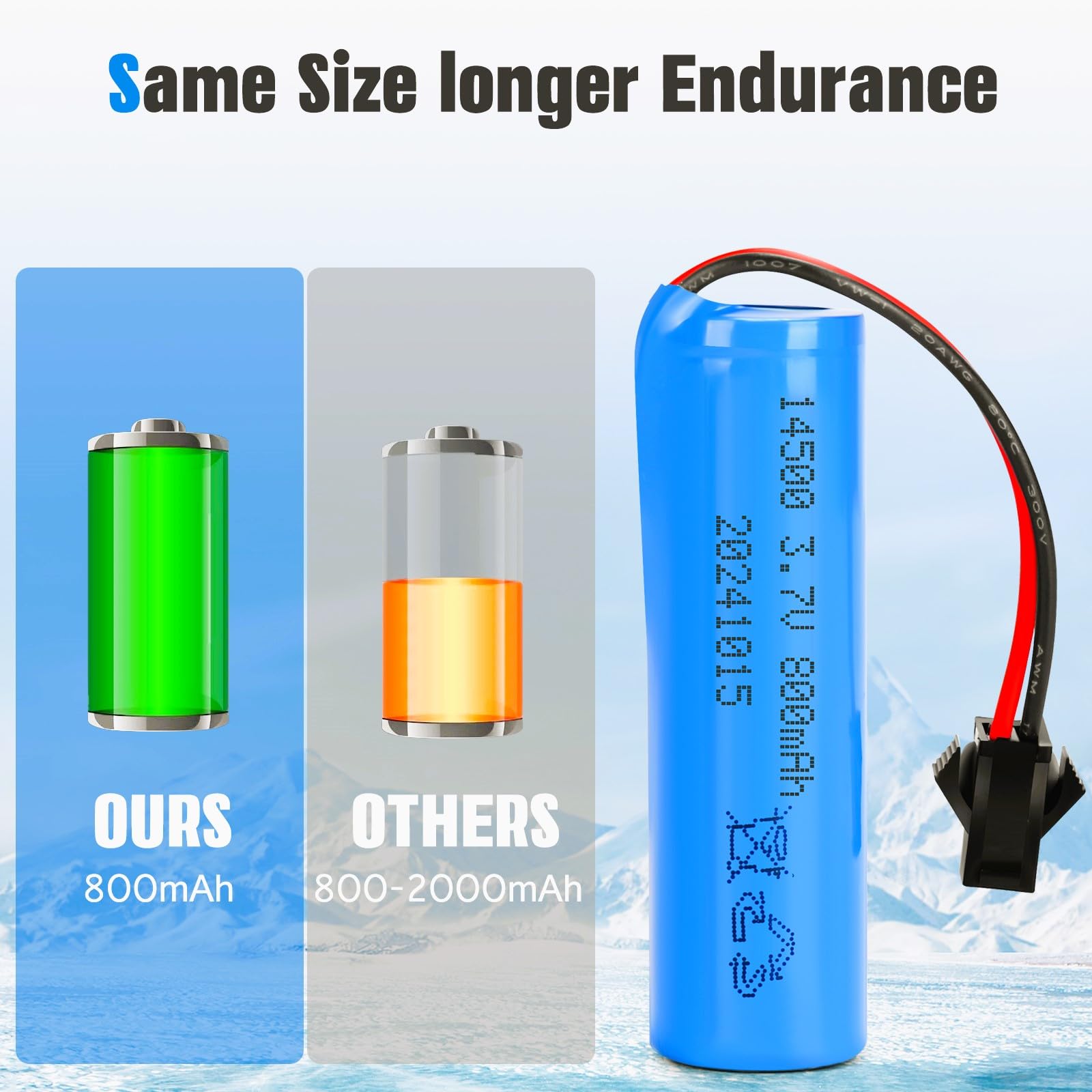 Foto 3 pulgar | Baterías Recargables De Iones De Litio De 3,7 V 800 Mah, Paquete De 2 Con Cargador - Venta Internacional.