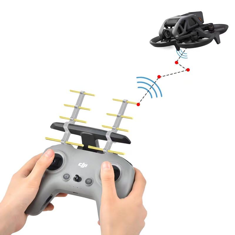 Foto 6 pulgar | Amplificador De Señal De Antena Yagi De 2,4 Ghz Para Mando A Distancia Dji Fpv - Venta Internacional.