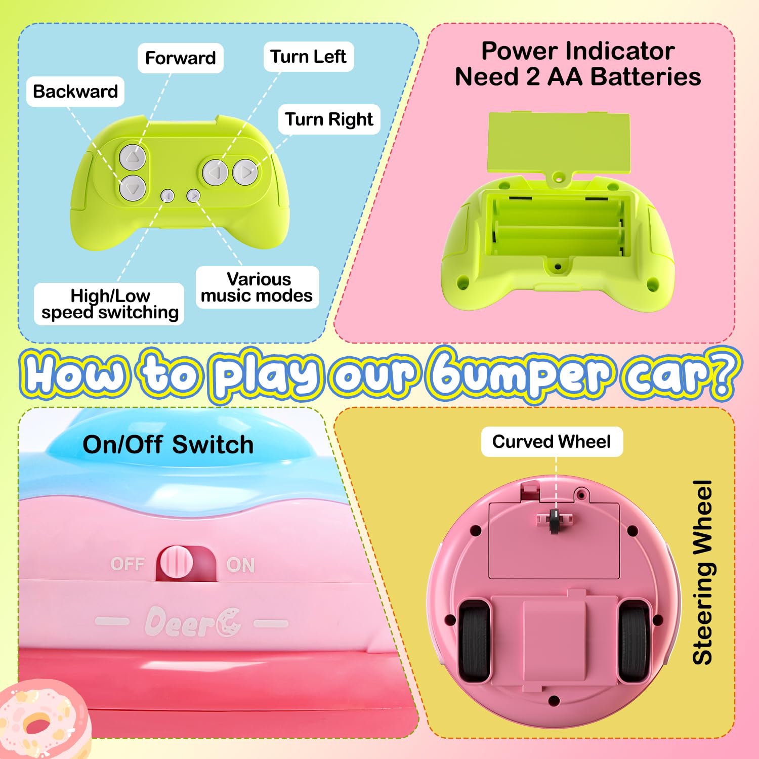 Foto 8 pulgar | Rc Bumper Car Deerc, Paquete De 2 Unidades Con Luces Led Y Música, Más De 6 Años - Venta Internacional.