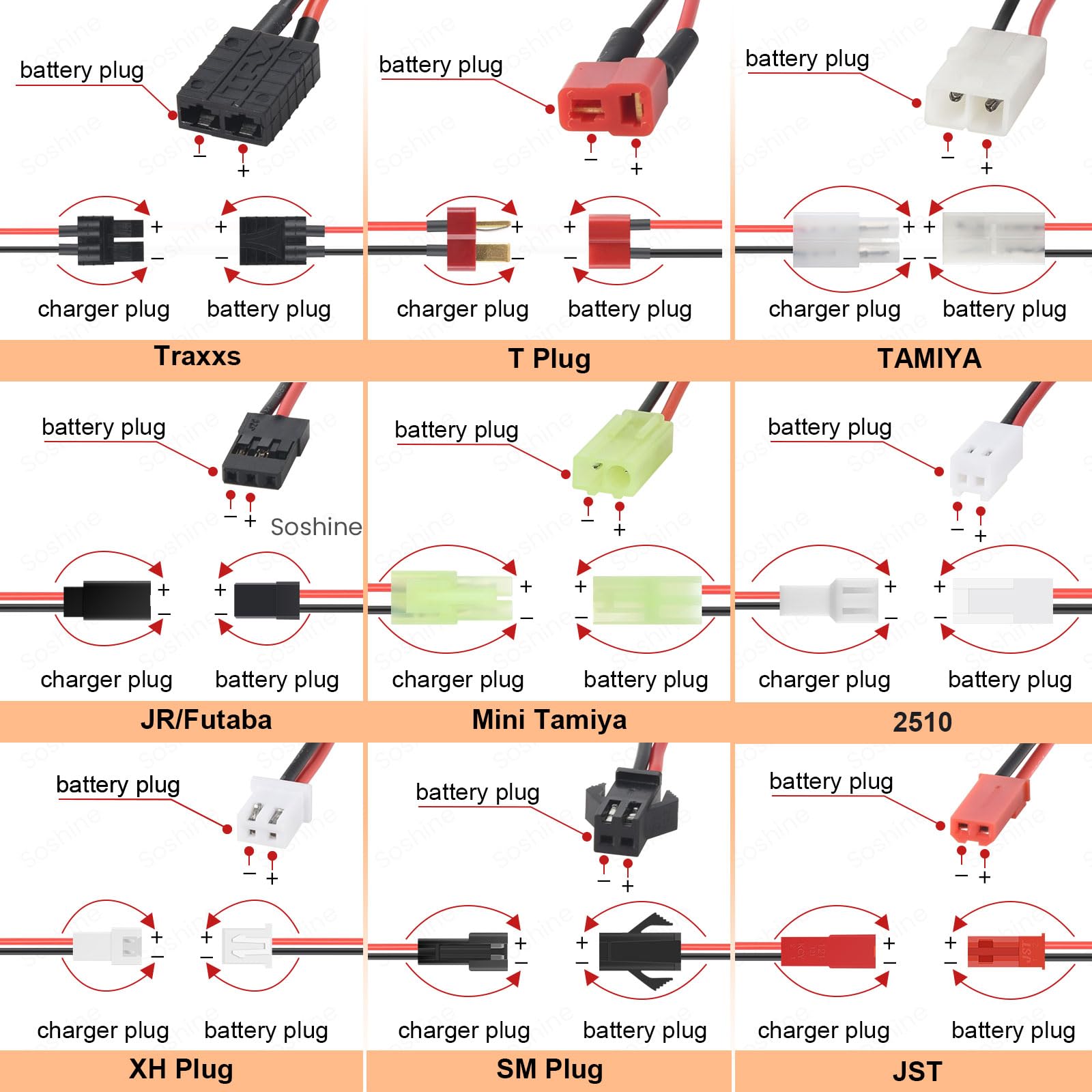 Foto 7 pulgar | Cargador De Batería Nc Para Nimh/nicd De 4,8 V, 7,2 V, 8,4 V, 9,6 V - Venta Internacional.