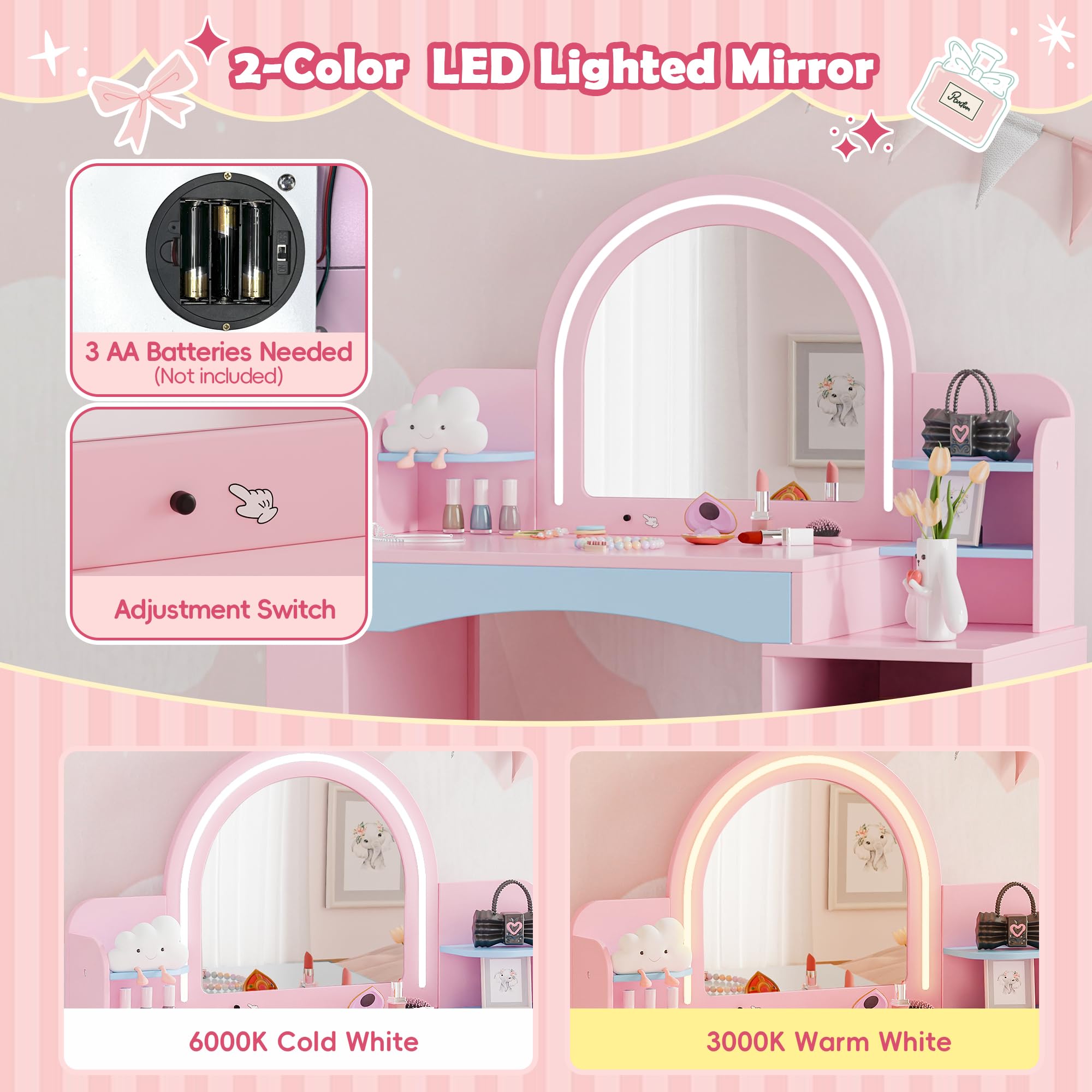 Foto 4 | Set De Tocador Mu Kids Princess Con Espejo Iluminado Y Almacenamiento Azul - Venta Internacional.