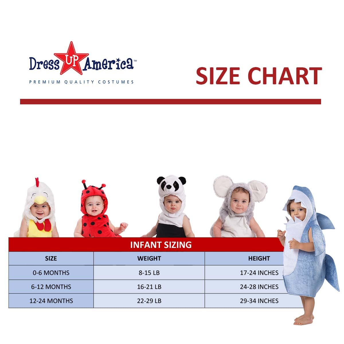 Foto 4 pulgar | Mameluco Costume Dress Up America Baby Elephant Para Bebés - Venta Internacional.