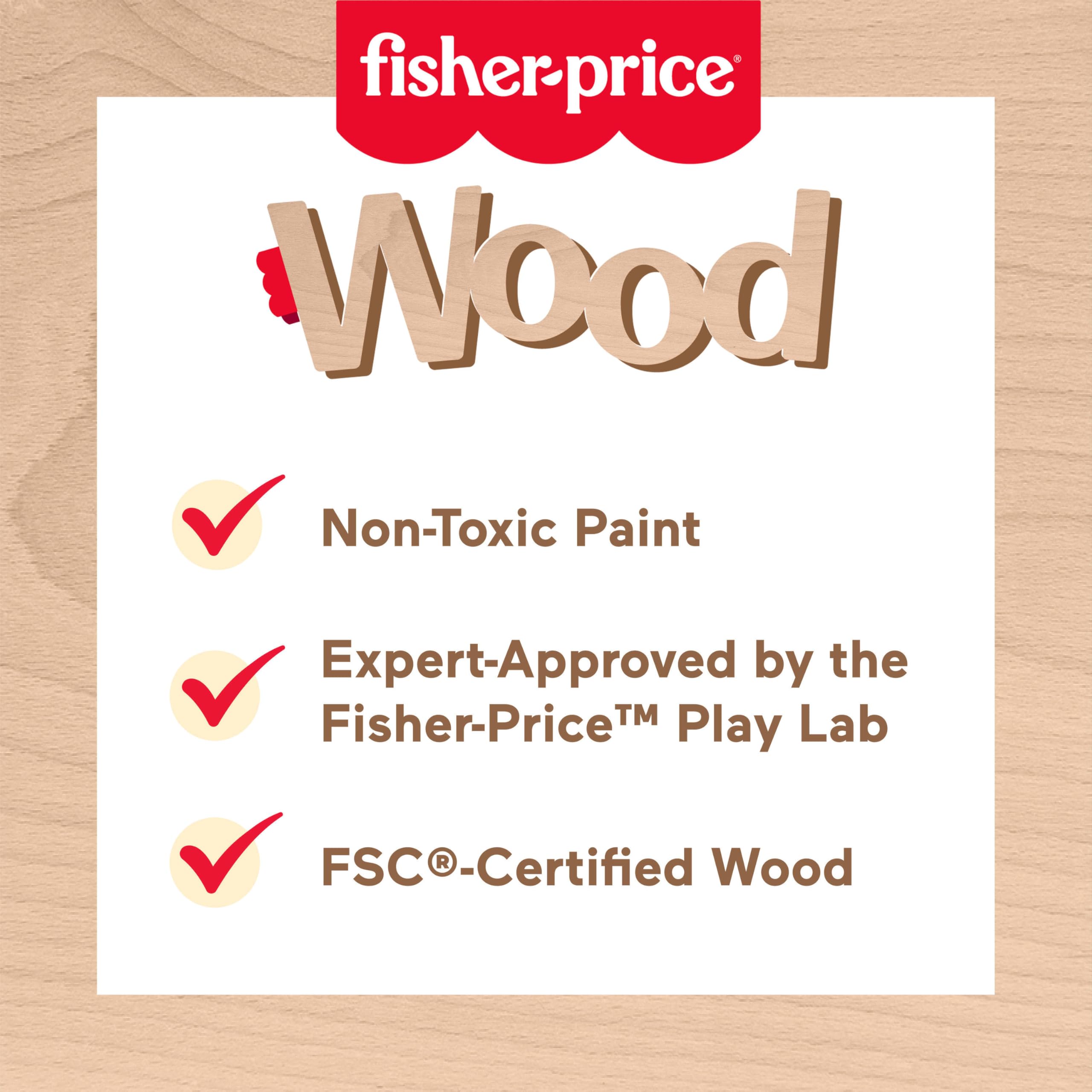 Foto 4 pulgar | Cesta de Pícnic Pretend Play de Madera Fisher-price 31 Piezas - Venta Internacional