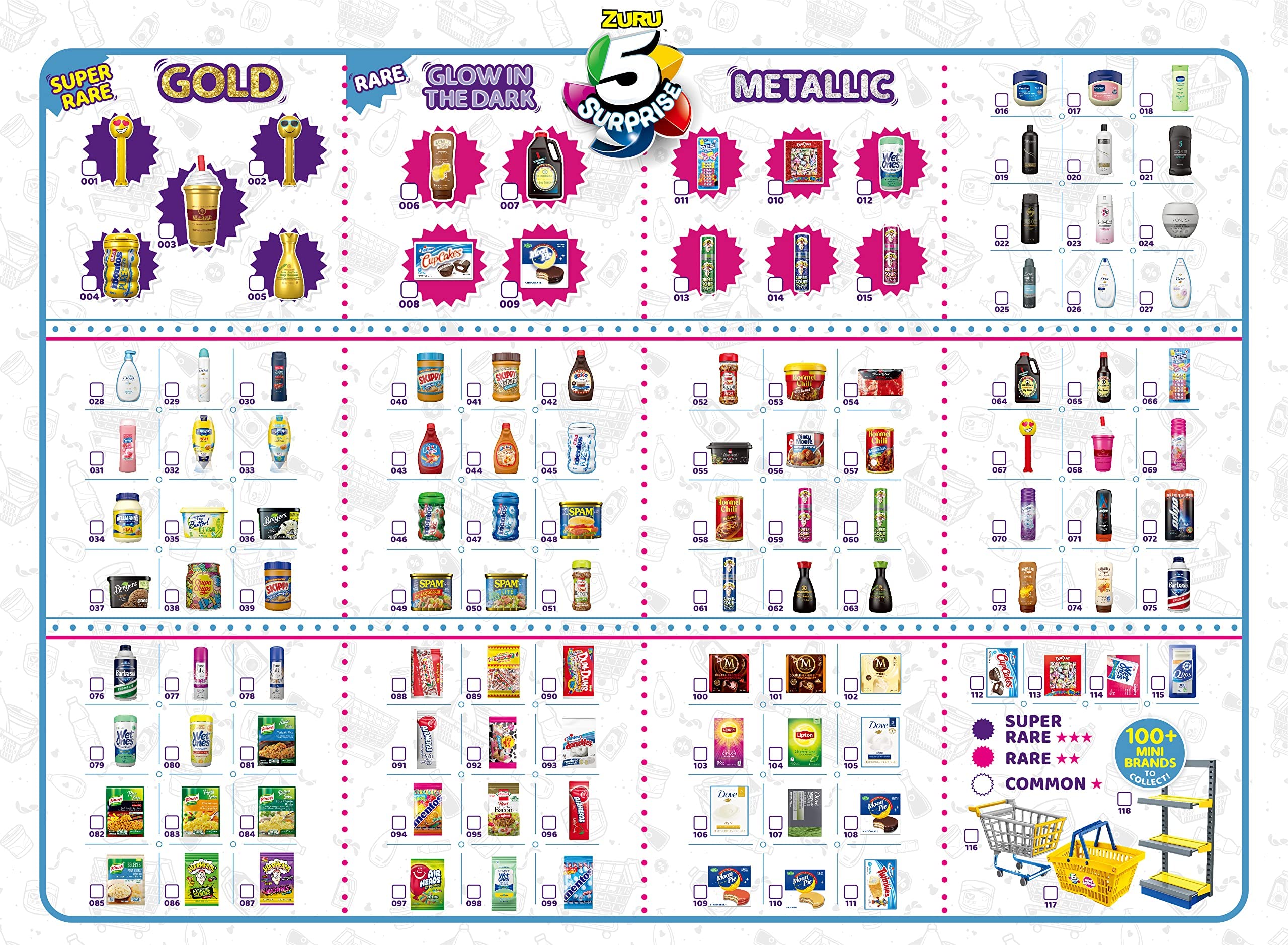 Foto 8 pulgar | Mini Brands De Toy 5 Surprise (paquete De 2), Serie 1, Zuru Con Cápsula - Venta Internacional.