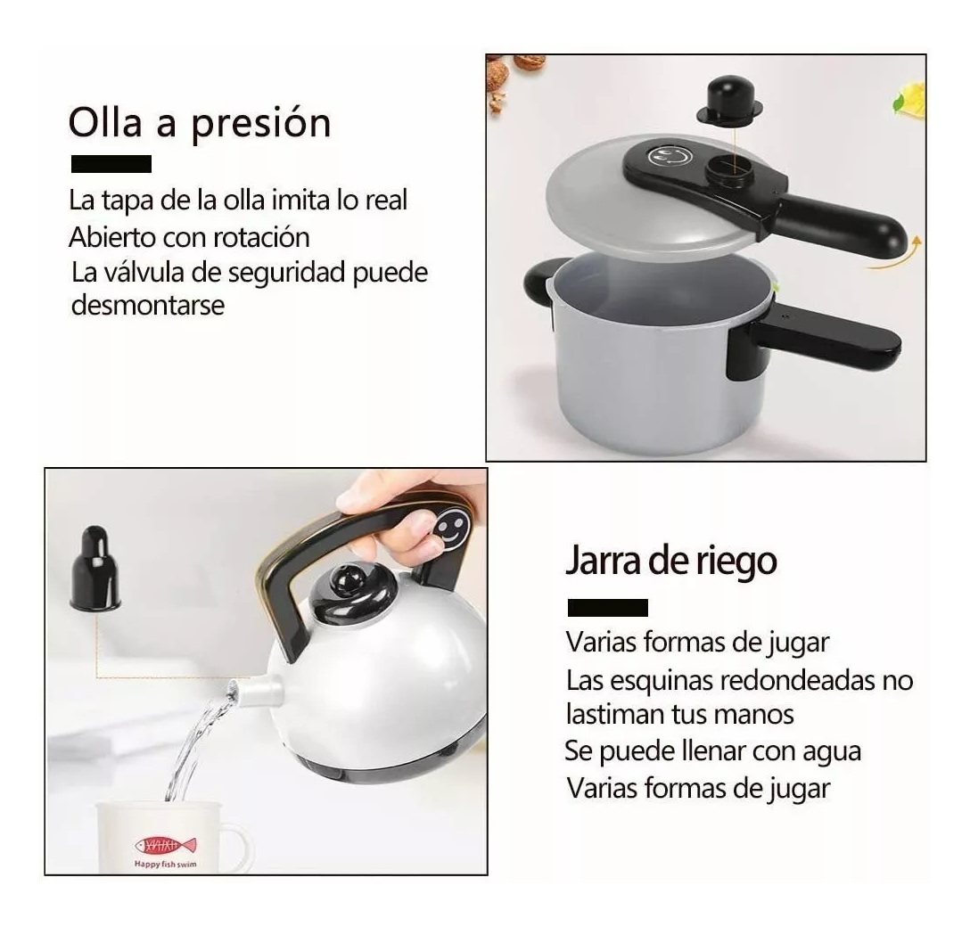 Foto 5 pulgar | Juego De Elementos De Cocina 36 Pzs Negro