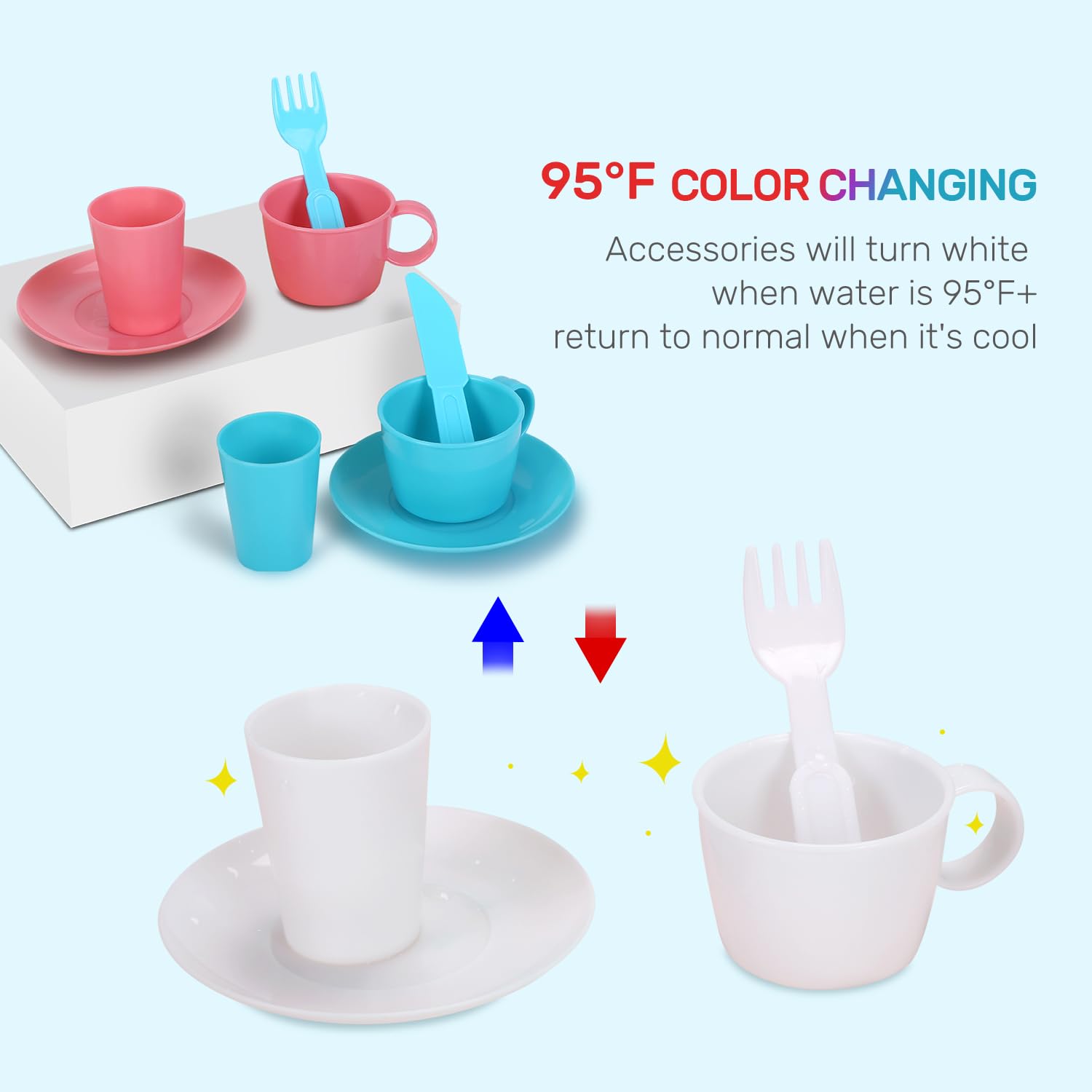 Foto 4 pulgar | Juguete Para Fregadero De Cocina Con Diseño De Piedra Que Cambia De Color Con Agua Corriente - Venta Internacional.