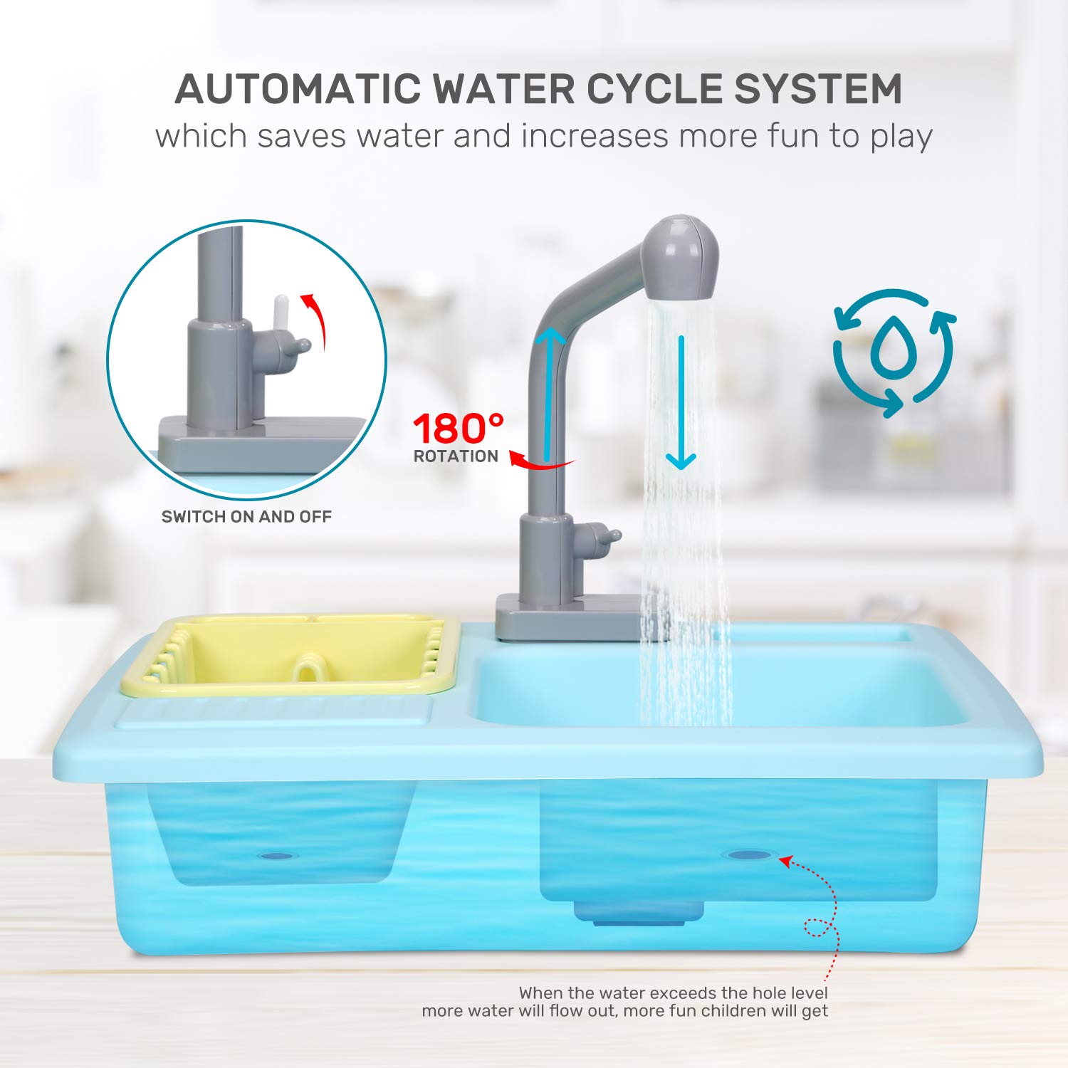 Foto 5 pulgar | Juguete Para Fregadero De Cocina Con Diseño De Piedra Que Cambia De Color Con Agua Corriente - Venta Internacional.